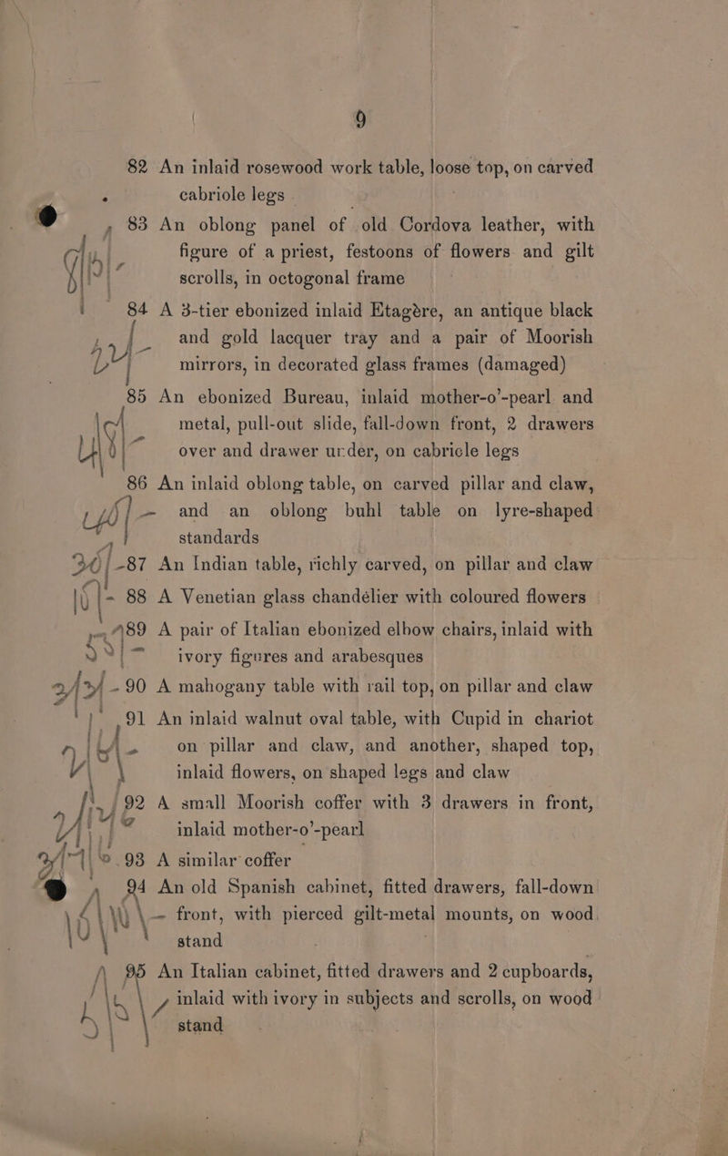 82 An inlaid rosewood work table, loose top, on carved : cabriole legs - . @ , 83 An oblong panel of old Cordova leather, with Glu | i figure of a priest, festoons of flowers and gilt : ie ) scrolls, in octogonal frame 84 A 3-tier ebonized inlaid Etagére, an antique black J | _ and gold lacquer tray and a pair of Moorish ip : mirrors, in decorated glass frames (damaged) 85 An ebonized Bureau, inlaid mother-o’-pearl and metal, pull-out slide, fall-down front, 2 drawers Bie Gites . B | over and drawer urder, on cabricle legs 86 An inlaid oblong table, on carved pillar and claw, fs | - and an oblong buhl table on _ lyre-shaped - standards WwW | -87 An Indian table, richly carved, on pillar and claw el: 88 A Venetian glass chandélier with coloured flowers yo 489 A pair of Italian ebonized elbow chairs, inlaid with Q Y | ivory figures and arabesques oY {> - 90 A mahogany table with rail top, on pillar and claw v1 * 91 An inlaid walnut oval table, with Cupid in chariot rn | LA . on pillar and claw, and another, shaped top, 4 \ inlaid flowers, on shaped legs and claw fide A small Moorish coffer with 3 drawers in front, A4) 2 inlaid mother-o’-pearl w/-1\°. 93 A similar coffer @ A 94 An old Spanish cabinet, fitted drawers, fall-down \6 \\\) \ ~ front, with pierced gilt-metal mounts, on wood. \V \' ‘stand | /\ at An Italian cabinet, fitted drawers and 2 cupboards, My / inlaid with ivory in subjects and scrolls, on wood (ee |