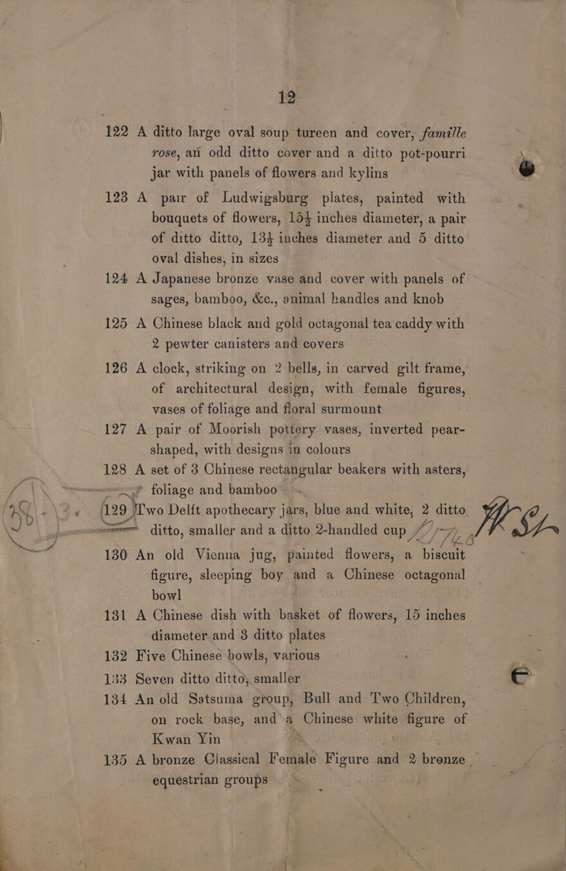 122 A ditto large oval soup tureen and cover, famille rose, an odd ditto cover and a ditto pot-pourri \ jar with panels of flowers and kylins wy 123 A pair of Ludwigsburg plates, painted with bouquets of flowers, 154 inches diameter, a pair of ditto ditto, 134 inches diameter and 5 ditto oval dishes, in sizes | 124 A Japanese bronze vase and cover with panels of sages, bamboo, &amp;c., animal handles and knob 125 A Chinese black and gold octagonal tea caddy with 2 pewter canisters and covers 126 A clock, striking on 2 bells, in carved gilt frame, of architectural design, with female figures, vases of foliage and floral surmount 127 A pair of Moorish pottery vases, inverted pear- shaped, with designs in colours 128 A set of 3 Chinese rectangular beakers with asters, * foliage and bamboo ¥ 429 Swe Delft apothecary jars, blue and white, 2 ditto ir ae ditto, smaller and a ditto 2-handled cup ts wi he Ss 130 An old Vienna jug, painted flowers, a biacay figure, sleeping boy and a Chinese octagonal bowl | 181 A Chinese dish with basket of flowers, 15 inches diameter and 3 ditto plates 132 Five Chinese bowls, various 133 Seven ditto ditto; smaller | Wy 134 An old Satsuma group, Bull and Two Children, on rock base, and a Chinese white cit Sa of Kwan Yin oe 135 A bronze Classical Female Figure and 2 brani equestrian groups ~