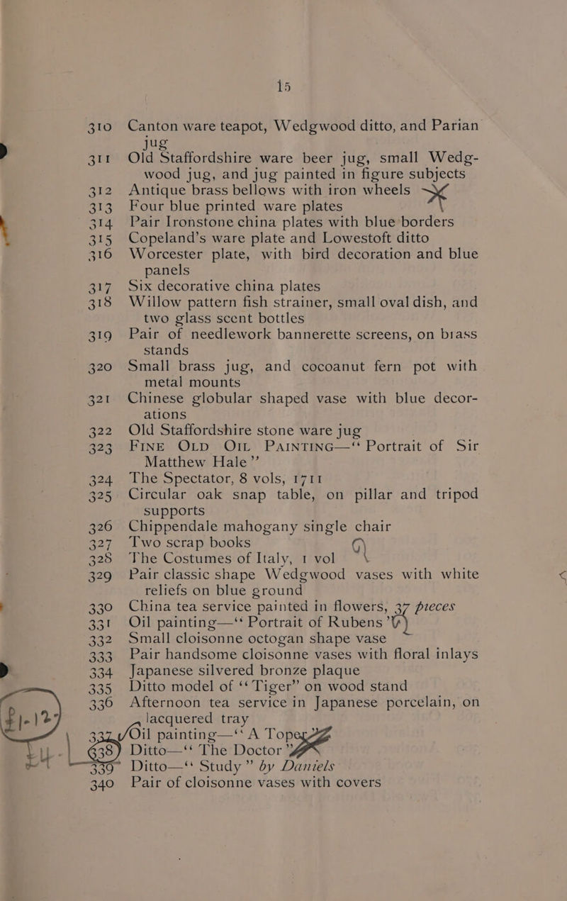310 Canton ware teapot, Wedgwood ditto, and Parian u p AM oid Stunordahine ware beer jug, small Wedg- wood jug, and jug painted in figure subjects 312 Antique brass bellows with iron wheels re 313. Four blue printed ware plates 314 Pair Ironstone china plates with blue borders \ 315 Copeland’s ware plate and Lowestoft ditto 316 Worcester plate, with bird decoration and blue panels 317 Six decorative china plates 318 Willow pattern fish strainer, small oval dish, and two glass scent bottles 319 Pair of needlework bannerette screens, on biass stands 320 Small brass jug, and cocoanut fern pot with metal mounts 321 Chinese globular shaped vase with blue decor- ations 322 Old Staffordshire stone ware jug , 323 Fine OLp O1L PAINTING—“ Portrait of Sir Matthew Hale” a24,. | he spectator, $ vols, tym 325. Circular oak snap table, on pillar and tripod supports 326 Chippendale mahogany single chair 327. Two scrap books 325 The Costumes of Italy, 1 vol \ 329 ©Pair classic shape Wedgwood vases with white reliefs on blue ground : 330 China tea service painted in flowers, 37 pieces 331 Oijl painting—‘‘ Portrait of Rubens iat 332 Small cloisonne octogan shape vase 333 Pair handsome cloisonne vases with floral inlays 334 Japanese silvered bronze plaque 335 Ditto model of ‘‘ Tiger” on wood stand 336 Afternoon tea service in Japanese porcelain, on lacquered tray a /Oil painting—‘* A iy : Ditto—‘‘ The Doctor ’; 339 ©6Ditto—‘' Study ” dy Danzels 340 Pair of cloisonne vases with covers - &amp;