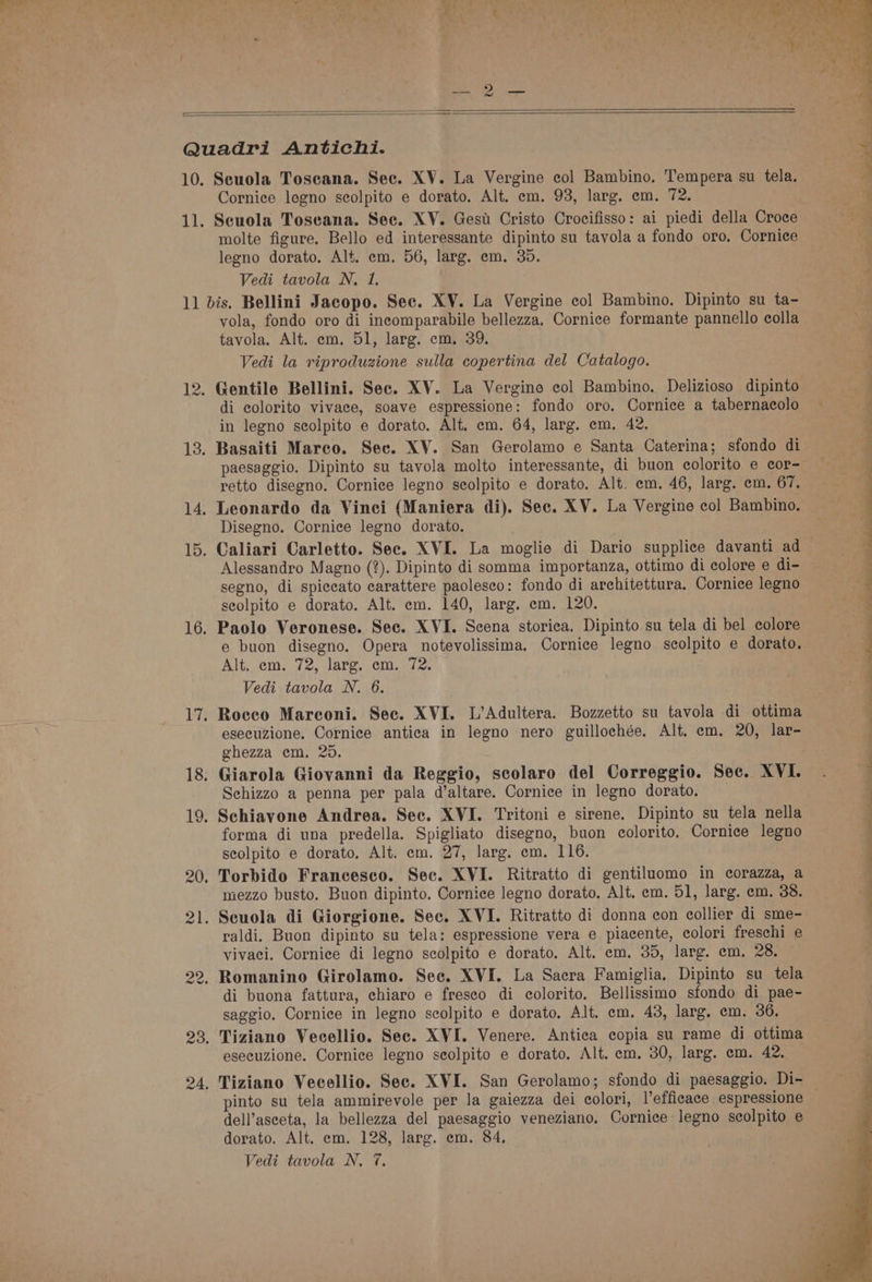 10. 11, Scuola Toscana. Sec. XV. La Vergine col Bambino. Tempera su tela. Cornice legno scolpito e dorato. Alt. em. 93, larg. em. 72. Scuola Toscana. See. XY. Gest Cristo Crocifisso: ai piedi della Croce molte figure. Bello ed interessante dipinto su tavola a fondo oro, Cornice legno dorato. Alt. em, 56, larg. em. 35. Vedi tavola N. 1. vola, fondo oro di ineomparabile bellezza. Cornice formante pannello colla tavola, Alt. em, 51, larg. em. 39. Vedi la riproduzione sulla copertina del Catalogo. di colorito vivace, soave espressione: fondo oro. Cornice a tabernacolo in legno seolpito e dorato. Alt. em. 64, larg. em. 42. retto disegno. Cornice legno seolpito e dorato. Alt. em. 46, larg. em. 67. Disegno. Cornice legno dorato. Alessandro Magno (?). Dipinto di somma importanza, ottimo di colore e di- segno, di spiccato earattere paolesco: fondo di architettura. Cornice legno seolpito e dorato. Alt. em. 140, larg. em. 120. Paolo Veronese. Sec. XVI. Scena storica. Dipinto su tela di bel colore e buon disegno. Opera notevolissima. Cornice legno scolpito e dorato. Alt. em. 72, larg. em. 72. Vedi tavola N. 6. esecuzione., Cornice antica in legno nero guillochée. Alt. em. 20, lar- ghezza em. 20. Schizzo a penna per pala d’altare. Cornice in legno dorato. forma di una predella. Spigliato disegno, buon colorito. Cornice legno seolpito e dorato, Alt. em. 27, larg. em. 116. iiezzo busto. Buon dipinto. Cornice legno dorato. Alt, em. 51, larg. em. 38. raldi. Buon dipinto su tela: espressione vera e piacente, colori freschi e vivaci. Cornice di legno scolpito e dorato. Alt. em. 35, larg. em. 28. di buona fattura, chiaro e fresco di colorito. Bellissimo sfondo di pae- saggio. Cornice in legno scolpito e dorato. Alt. em, 43, larg. em. 36. esecuzione. Cornice legno scolpito e dorato. Alt. em, 30, larg. em. 42. pinto su tela ammirevole per la gaiezza dei colori, l’efficace espressione dell’asceta, la bellezza del paesaggio veneziano, Cornice legno scolpito e dorato. Alt. em. 128, larg. em. 84, Vedi tavola N. 7. a a Cee es __ ‘ ee Oe eRe eT Fe ee ees a ee ree a