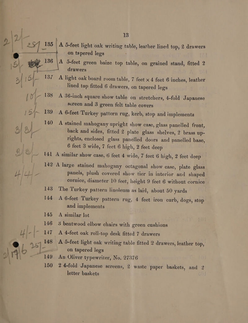 185 | ‘A d-feet light oak writing table, leather lined top, 2 drawers o on tapered legs ; | | a, ef wy” pala d-feet green baize top table, on grained stand, fitted 2 drawers 15) A i— a A light oak board room table, 7 feet x 4 feet 6 inches, leather Be lined top fitted 6 drawers, on tapered legs { { hi- [38 A 36-inch square show table on stretchers, 4-fold Japanese oy screen and 3 green felt table covers / Bm 139 A 6-feet Turkey pattern rug, kerb, stop and implements 140 A stained mahogany upright show case, glass panelled front, back and sides, fitted 2 plate glass shelves, 2 brass up- | rights, enclosed glass panelled doors and panelled base, | 6 feet 3 wide, 7 feet 6 high, 2 feet deep DA SY _ U1 A similar show case, 6 feet 4 wide, 7 feet 6 high, 2 feet deep 142 A large stained mahogany octagonal show case, plate glass i ‘Ea a2 panels, plush covered show tier in interior and shaped 2 ge cornice, diameter 10 feet, height 9 feet 6 without cornice 143 The Turkey pattern linoleum as laid, about 50 yards 144 A 6-feet Turkey pattern rug, 4 feet iron curb, dogs, stop and implements 145 A similar lot _, 146 3 bentwood elbow chairs with green cushions Ly Bm 47 _A 4-feet oak roll-top desk fitted 7 drawers 9 , . a nee 4s A 5-feet light oak writing table fitted 2 drawers, leather top, \ A } L —_ on tapered legs av ry ~~ 149 An Oliver typewriter, No. 27376 150 2 4-fold Japanese screens, 2 waste paper baskets, and 2 letter baskets