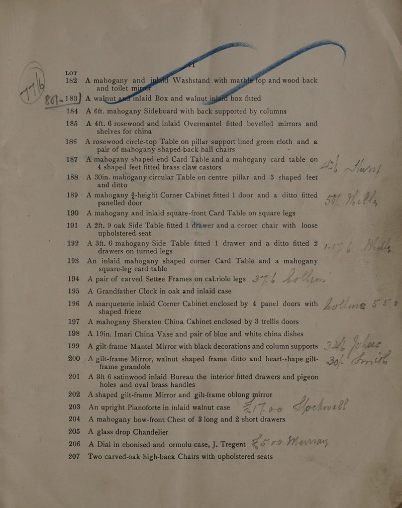 and toilet mi . fitted A 6ft. mahogany Sideboard with back supported by columns A walnut inlaid Box and walnut in A 4ft. 6 rosewood and inlaid Overmantel fitted bevelled mirrors and shelves for china A rosewood circle-top Table on pillar support lined green eae and a pair of mahogany shaped-back hall chairs A mahogany shaped-end Card Table and a mahogany card table on, | J/ 4 shaped feet fitted brass claw castors Freel ~Siy/ A 30in. mahogany circular Table on centre pillar and 3 shaped feet and ditto A mahogany #-height Corner Cabinet fitted 1 door and a ditto fitted jp«/ 9, gf panelled door DU, flo LOFS A mahogany and inlaid square-front Card Table on square legs A 2ft. 9 oak Side Table fitted 1 dtawer and a corner chair with loose upholstered seat An inlaid mahogany shaped corner Card Table and a mahogany square-leg card table A pair of carved Settee Frames on cakriole legs .9°7 / +] A Grandfather Clock in oak and inlaid case oie ts a a oe Sen shaped frieze A mahogany Sheraton China Cabinet enclosed by 8 trellis doors A 19in. Imari China Vase and pair of blue and white china dishes | A gilt-frame Mantel Mirror with black decorations and column supports oi fe? MS A gilt-frame Mirror, walnut shaped frame ditto and heart-shape gilt- frame girandole A 3ft 6 satinwood inlaid Bureau the interior fitted drawers and pigeon holes and oval brass handles A shaped gilt-frame Mirror and gilt-frame oblong mirror A ; : An upright Pianoforte in inlaid walnut case A sd o €&amp; othtay ett 7 A mahogany bow-front Chest of 8 long and 2 short drawers A glass drop Chandelier SY A Dial in ebonised and ormolu case, J. Tregent £3 GO VIVE) Two carved-oak high-back Chairs with upholstered seats