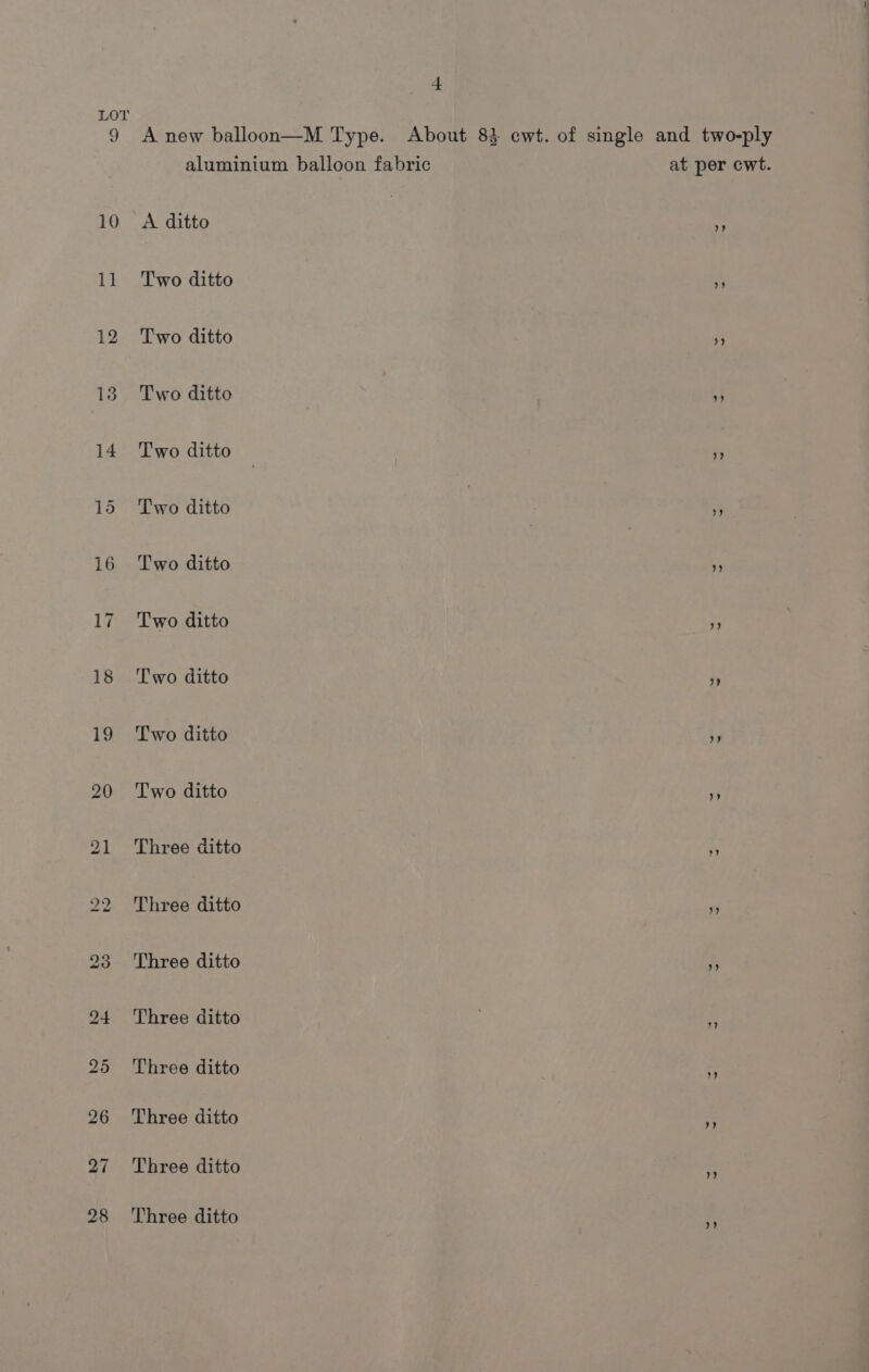 LOT 9 A new balloon—M Type. About 8} ewt. of single and two-ply aluminium balloon fabric at per cwt. 10 A ditto ” 11 Two ditto ” 12 Two ditto ) 13 Two ditto : ‘ 14. Two ditto |  15 Two ditto | . ” 16 Two ditto 7 17 Two ditto ”) 18 Two ditto ” 19 ‘Two ditto yy 20 Two ditto a 21 Three ditto es 22 Three ditto - 23 Three ditto ry 24 Three ditto a 25 Three ditto ” 26 Three ditto . 27 Three ditto nf 28 Three ditto +