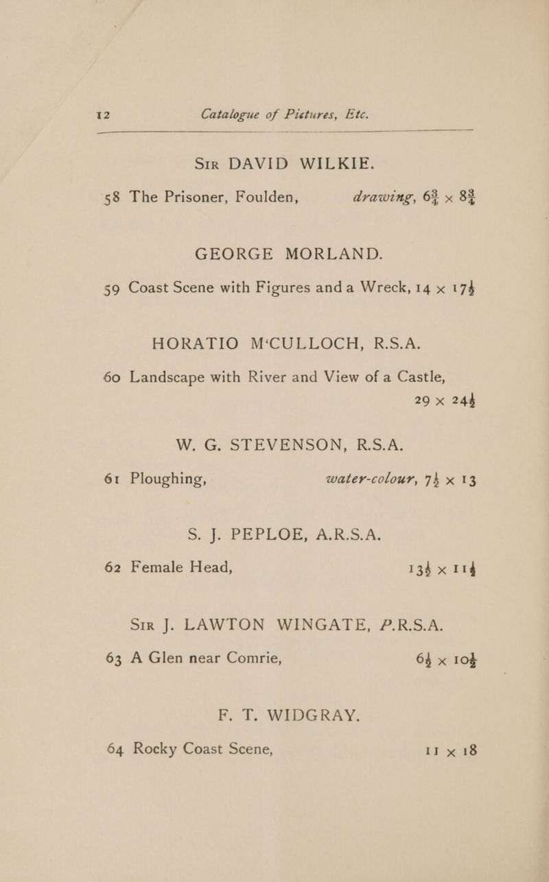 58 59 60 62 63 54 Sir DAVID WILKIE. The Prisoner, Foulden, drawing, 63 x 82 GEORGE MORLAND. Coast Scene with Figures anda Wreck, 14 x 174 HORATIO MCULLOCH, R.3.A. Landscape with River and View of a Castle, 29 x 244 W. G. STEVENSON, K3.A, Ploughing, water-colour, 74 x 13 Bf PEPLA, ARS Female Head, 134 x 114 sik J. LAWTON. WINGATE, PF. RS.A- A Glen near Comrie, 64 x 10$ F. T. WIDGRAY. Rocky Coast Scene, Il x 18