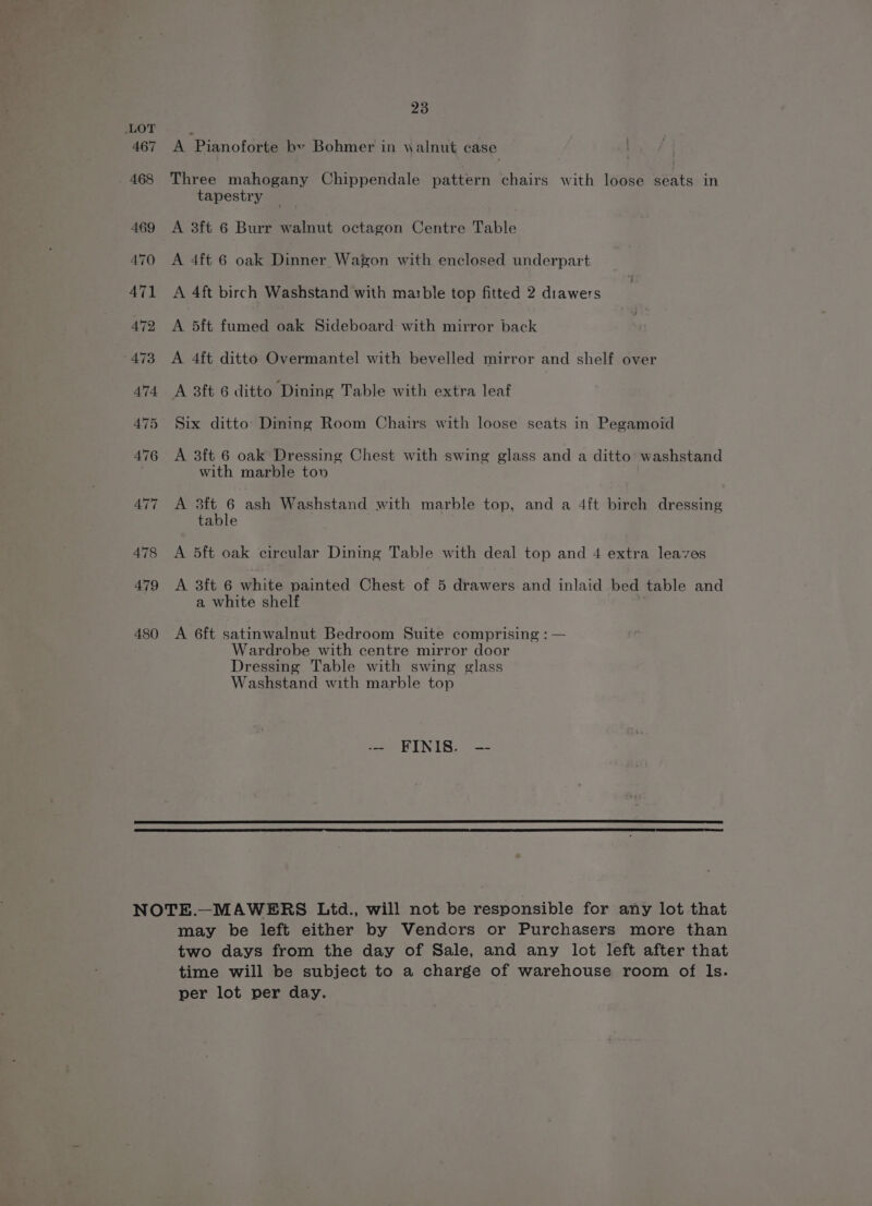25 467 A ‘Pianoforte bv Bohmer in walnut case -468 Three mahogany Chippendale pattern chairs with loose seats in tapestry 469 A 3ft 6 Burr walnut octagon Centre Table 470 A 4ft 6 oak Dinner Wagon with enclosed underpart 471 <A 4ft birch Washstand with marble top fitted 2 drawers 472 A 5ft fumed oak Sideboard with mirror back 473 <A 4ft ditto Overmantel with bevelled mirror and shelf over 474 A 3ft 6 ditto Dining Table with extra leaf 475 Six ditto Dining Room Chairs with loose seats in Pegamoid 476 A 3ft 6 oak Dressing Chest with swing glass and a ditto washstand with marble tov 477 A 3ft 6 ash Washstand with marble top, and a 4ft birch dressing table 478 A 5ft oak circular Dining Table with deal top and 4 extra leaves 479 <A 3ft 6 white painted Chest of 5 drawers and inlaid bed table and a white shelf 480 A 6ft satinwalnut Bedroom Suite comprising : — Wardrobe with centre mirror door Dressing Table with swing glass Washstand with marble top -- FINIS. — NOTE._MAWERS Ltd., will not be responsible for any lot that may be left either by Vendors or Purchasers more than two days from the day of Sale, and any lot left after that time will be subject to a charge of warehouse room of ls. per lot per day.
