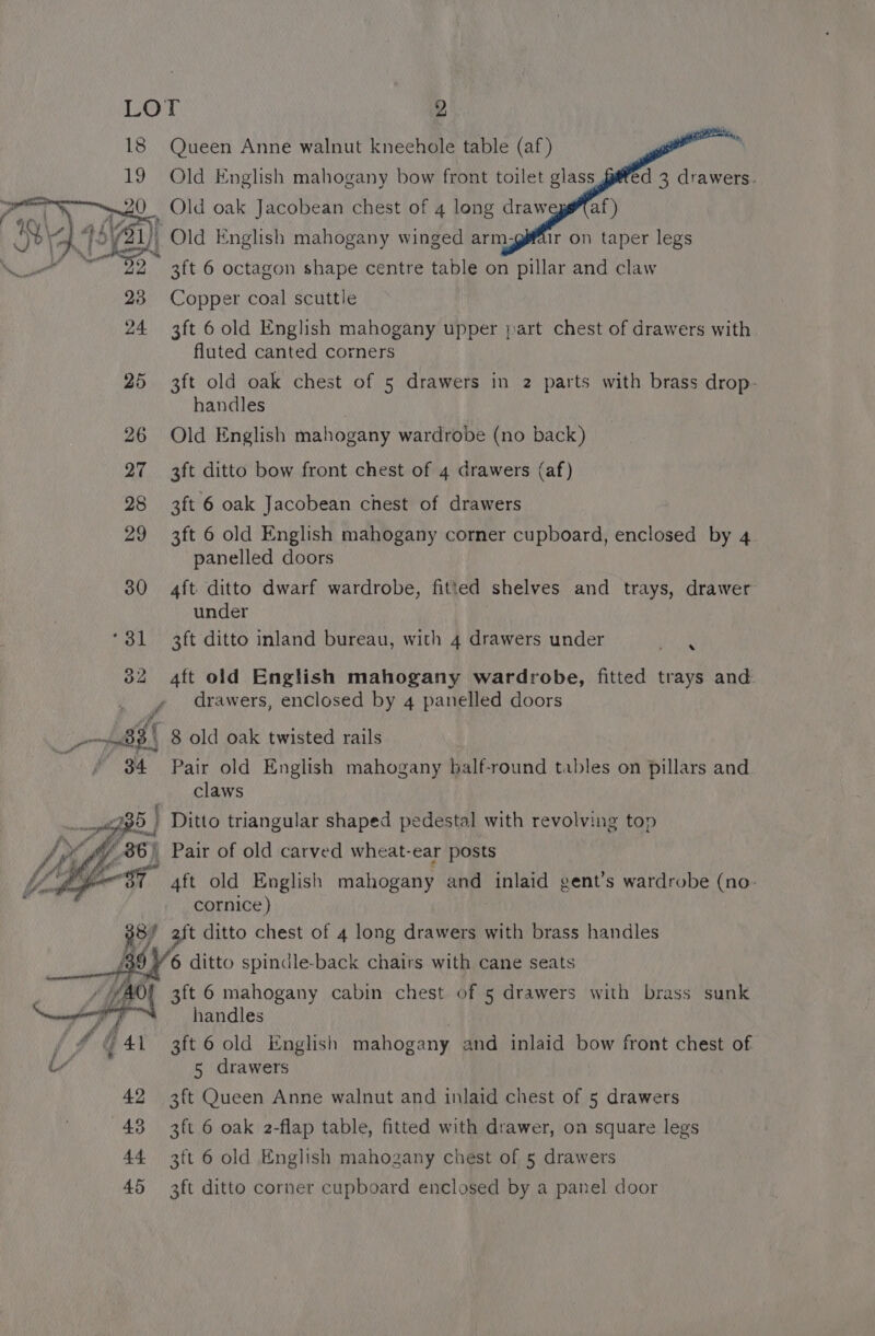 18 12 Queen Anne walnut kneehole table (af) Old iG agente bow front toilet glass fed 3 drawers. lies 6 octagon shape centre aie on ile and claw 23 Copper coal scuttle 24 3ft 6 old English mahogany upper art chest of drawers with fluted canted corners 25 3ft old oak chest of 5 drawers in 2 parts with brass drop- handles 26 Old English mahogany wardrobe (no back) 27 3ft ditto bow front chest of 4 drawers (af) 28 3ft 6 oak Jacobean chest of drawers 29 3ft 6 old English mahogany corner cupboard, enclosed by 4 panelled doors 30 4ft ditto dwarf wardrobe, fitted shelves and trays, drawer under ‘31 3ft ditto inland bureau, with 4 drawers under f 382 4ft old English mahogany wardrobe, fitted trays and . y» drawers, enclosed by 4 panelled doors pr A834 8 old oak twisted rails / 34 Pair old English mahogany balf-round tables on pillars and G 86) iy Y HA i, 1 42 43 44 45 claws Pair of old carved wheat-ear posts cornice) aft ditto chest of 4 long drawers with brass handles 6 ditto spindle-back chairs with cane seats 3ft 6 mahogany cabin chest of 5 drawers with brass sunk handles 3ft 6 old English mahogany and inlaid bow front chest of 5 drawers 3ft Queen Anne walnut and inlaid chest of 5 drawers 3ft 6 oak 2-flap table, fitted with drawer, on square legs 3tt 6 old English mahogany chest of 5 drawers 3ft ditto corner cupboard enclosed by a panel door