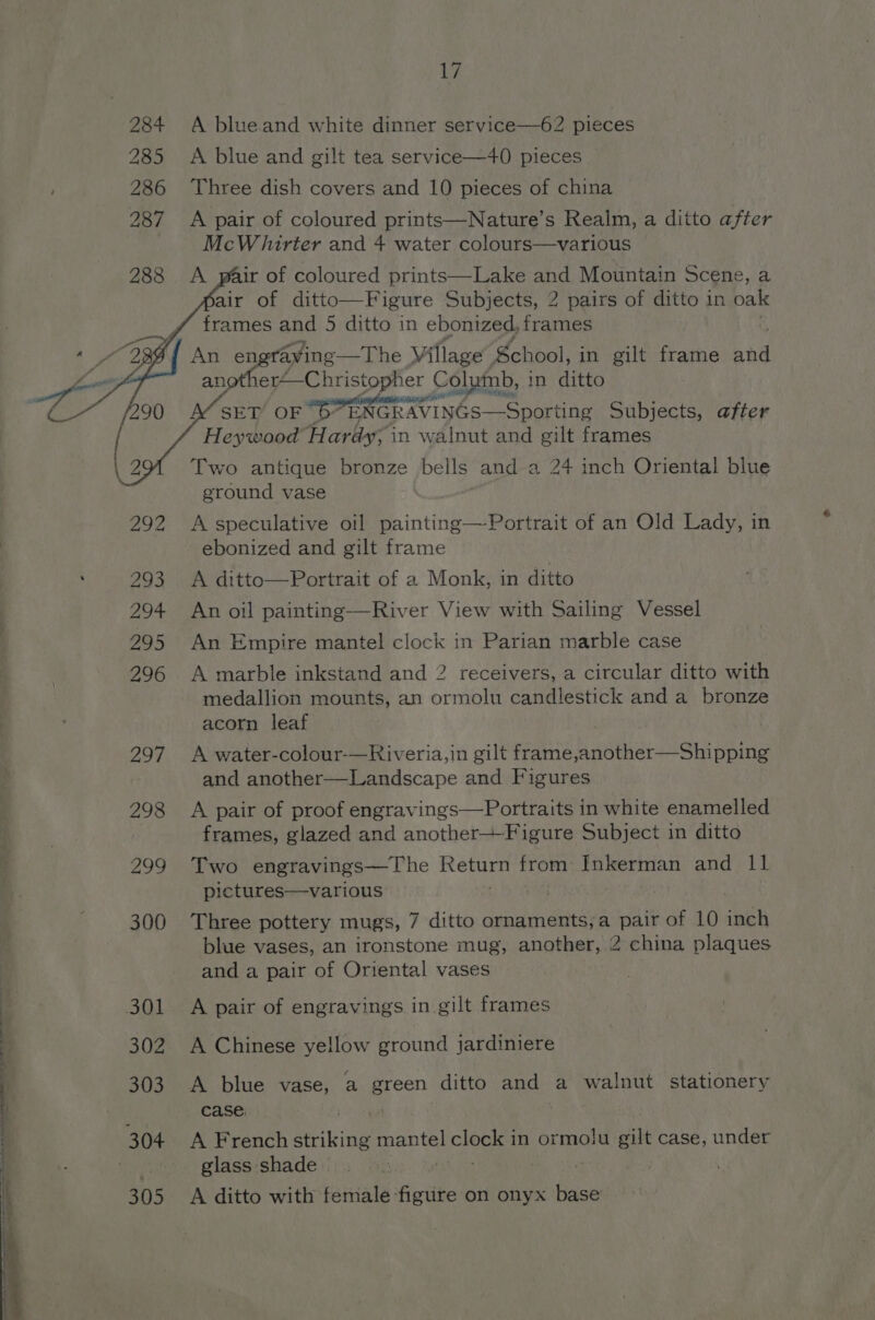 298 299 300 301 302 303 304 305 LZ A blue and white dinner service—62 pieces A blue and gilt tea service—40 pieces Three dish covers and 10 pieces of china A pair of coloured prints—Nature’s Realm, a ditto after McWhirter and 4 water colours—various A pair of coloured prints—Lake and Mountain Scene, a air of ditto—Figure Subjects, 2 pairs of ditto in oak frames and 5 ditto in ebonized, frames An engrayving—The Village School, in gilt frame and another/—Christopher Columb, in ditto AY SET OF oD? “EN GRAVINGS—Sporting Subjects, after Heywood Hardy; in walnut and gilt frames Two antique bronze bells and a 24 inch Oriental blue ground vase A speculative oil Be intiiees -Portrait of an Old Lady, in ebonized and gilt frame A ditto—Portrait of a Monk, in ditto An oil painting—River View with Sailing Vessel An Empire mantel clock in Parian marble case A marble inkstand and 2? receivers, a circular ditto with medallion mounts, an ormolu candlestick and a bronze acorn leaf A water-colour-—Riveria,in gilt frame,another—Shipping and another—Landscape and Figures A pair of proof engravings—Portraits in white enamelled frames, glazed and another+-Figure Subject in ditto Two engravings—The rem from Inkerman and 11 pictures—various . Three pottery mugs, 7 ditto ornaments, a pair of 10 inch blue vases, an ironstone mug, another, 2 china plaques and a pair of Oriental vases A pair of engravings in gilt frames A Chinese yellow ground jardiniere A blue vase, a Boe ditto and a walnut stationery case. A French biking pant eye in fh he gilt case, under glass shade | . A ditto with female figure on onyx base