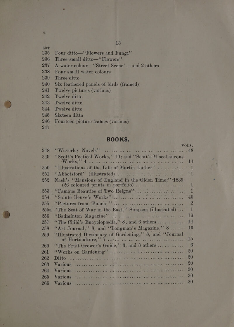 Four ditto—‘‘Flowers and Fungi’’ Three small ditto—‘‘Flowers’’ A water colour—‘‘Street Scene’’ Four small water colours Three ditto Six feathered panels of birds (framed) Twelve pictures (various) Twelve ditto Twelve ditto Twelve ditto Sixteen ditto H ourteen picture fraines K&amp; lous) and 2 others BOOKS. VOLS. “Waverley Novels’’ 48 ‘“Scott’s Poetical W et. 7. een “Scott s Meee mene ‘Works, am 4, 14 **Tllustrations of ais Tite of MEetin Luther” if ’ “A bbotsford’’ (illustrated) . aa tts; Las Ce Nash’s ‘‘Mansions of England 4 in A the Olden Times”? 1839 (26 coloured prints in portfolio) . Pig Sd coc tee “Famous Beauties of Two Ratone**. Brey bby sn 1 “Sainte Beuve’s Works’... ... ... 40 ‘Pictures from ‘Punch’ ’’ ... 4 “The Seat of War in the EK: ast,’ * asian Giinaetene 1 ‘‘Badminton Magazine’’ Pi. ante ass eT eee es LG ‘The Child’s Encyclopedia,’ 8, and 6 others ... ... .. 14 ‘“‘Art Journal,’’ 8, and ‘‘Longman’s Magazine,’’ 8 ... ... 16 **Tllustrated Dictionary ot Gardening,’’ 8, and “‘Journal of Horticulture,’’ 7 . Ran Pe 15 “The Fruit Grower’s Guide,” 3, a 3 sere ase 6 ‘‘Works on Gardening’’ 20 Dinto? <a i os 20 Various 20 Various 20 Various 20 Various 20