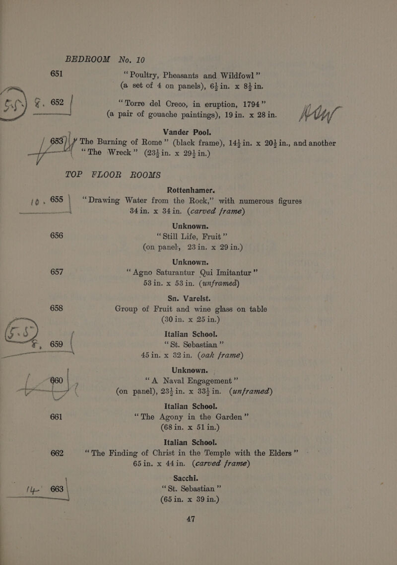 BEDROOM No. 10 651 “Poultry, Pheasants and Wildfowl ” - (a set of 4 on panels), 6Lin. x 82 in. &amp;. 652 | “Torre del Creco, in eruption, 1794” (a pair of gouache paintings), 19in. x 28 in. Vander Pool. } Fa f The Burning of Rome” (black frame), 143 in. x 203 in., and another “The Wreck” (232in. x 291 in.) TOP FLOOR ROOMS . Rottenhamer. (go. 655 | “Drawing Water from the Rock,” with numerous figures Be ionih 34in. x 34in. (carved frame) Unknown. 656 “Still Life, Fruit” (on panel, 23in. x 29 in.) Unknown. 657 “Agno Saturantur Qui Imitantur ” 53 in. x 53in. (unframed) Sn. Varelst. 658 Group of Fruit and wine glass on table (30 in. x 25 in.) Italian School. ‘St. Sebastian ”’ 45in. x 32in. (oak frame) ’ : Unknown. . j ~ 660 ) ; “A Naval Engagement ”’ &gt; hom { (on panel), 23}in. x 334in. (unframed) ~~ Italian School. 661 “The Agony in the Garden” (68in. x 51 in.) Italian School. 662 “The Finding of Christ in the Temple with the Elders ” 65in. x 44in. (carved frame) Sacchi. (y- 663 “St. Sebastian ”’ + __| (65 in. x 39 in.)