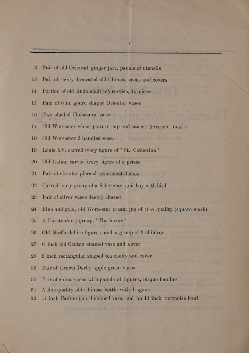 26 28 Pair of old Oriental ginger jars, panels of utensils Pair of richly decorated old Chinese vases dina covers Portion of old Rudalstadt tea service, 15. pieces Pair of 8 in. gourd shaped Oriental vases Two shaded Cloissonne vases’ Old Worcester 2 handled: vase Louis XV. carved ivory figure of ‘ St. Catherine ’ Old Italian carved ivory figure of a priest Pair of circular pierced sweetmeat dishes Carved ivory group ofa fisherman and boy with bird Pair of silver vases deeply chased Blue and gold, old Worcester cream jug of fine quality (square mark) A Furstenburg group, ‘ The lovers’ Old Staffordshire figure; and a group of 3 elilakeh 6 inch old Canton enamel vase and cover 5 inch rectangular shaped tea caddy and cover Pair of Crown Derby apple Praee vases Pair of china vases with panels of figures, bisque handles A fine quality old Chinese bottle with dragons 11 inch Canton gourd shaped vase, aud an 11 inch turquoise bowl