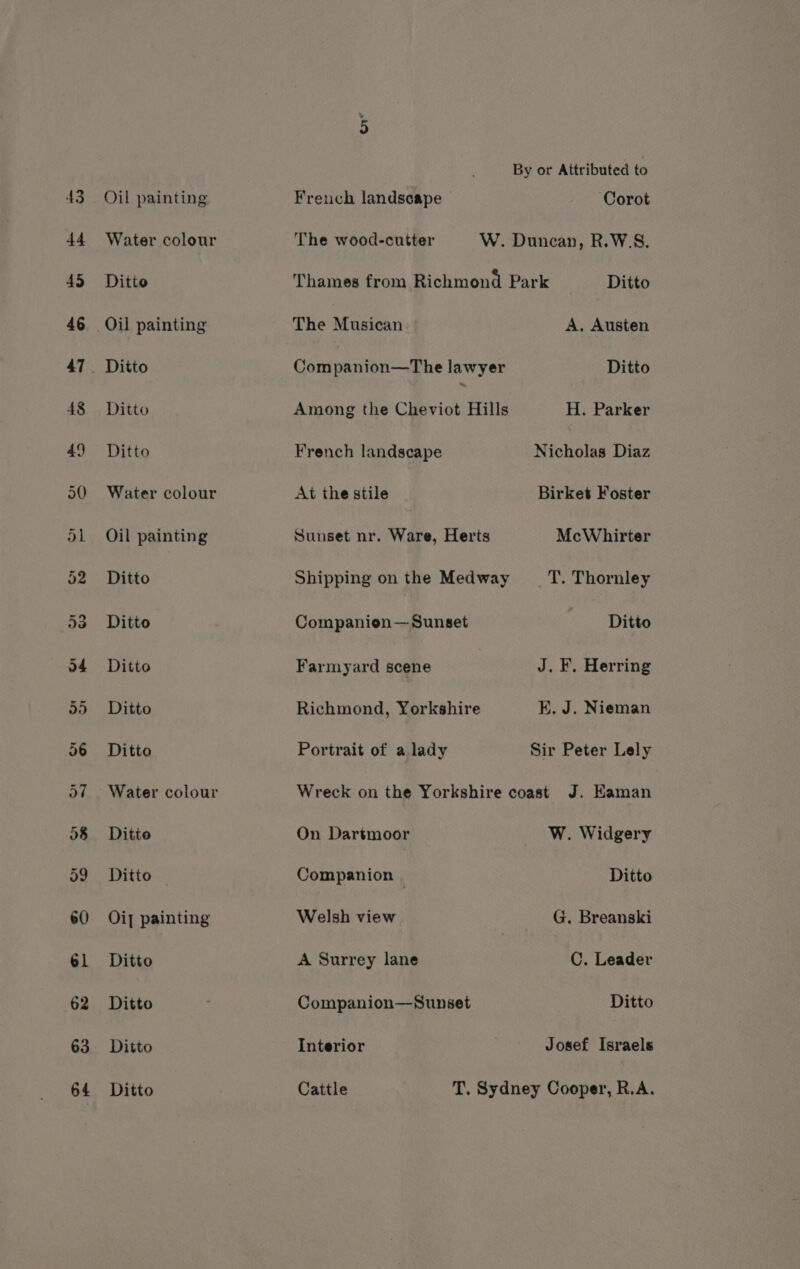 Water colour Ditto Ditto Ditto Ditto Water colour Oil painting Ditto Ditto Ditto Ditto Ditto Water colour Ditto Ditto © Oi] painting Ditto Ditto Ditto Ditto The wood-cutter The Musican Contnaniien&lt;&lt;@he lawyer Among the Cheviot Hills French landscape At the stile Sunset nr. Ware, Herts Shipping on the Medway Companion— Sunset Farmyard scene Richmond, Yorkshire Portrait of a lady Ditto A, Austen Ditto H. Parker Nicholas Diaz Birket Foster McWhirter _T. Thornley Ditto J. F. Herring E. J. Nieman On Dartmoor Companion | Welsh view A Surrey lane Companion—Sunset Interior Cattle W. Widgery Ditto G. Breanski C. Leader Ditto Josef Israels