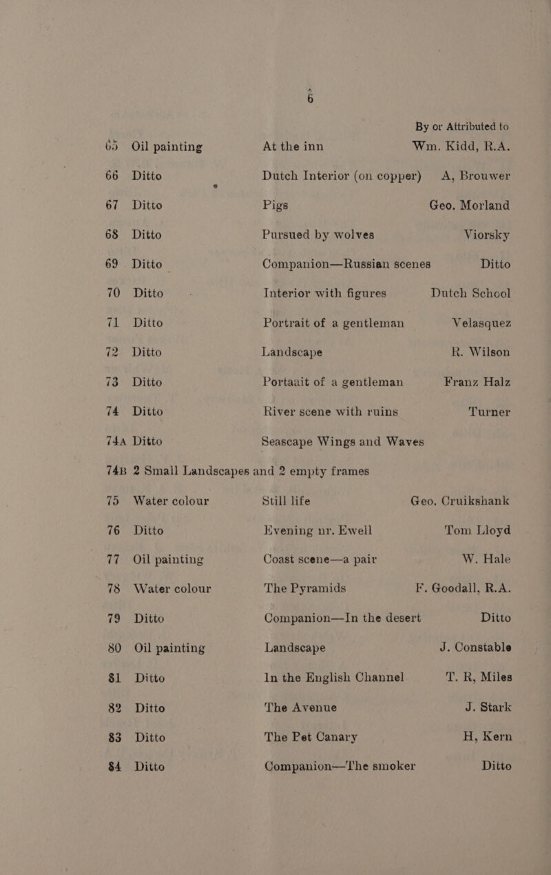 66 Ditto 67 Ditto 68 Ditto 69 Ditto — 70. ‘Ditto 71 Ditto 72 Ditto 73 Ditto 74 Ditto 744 Ditto 74B 82 By or Attributed to Dutch Interior (on copper) &lt;A, Brouwer Pigs Geo. Morland Pursued by wolves Viorsky Companion—Russian scenes Ditto Interior with figures Dutch School Portrait of a gentleman Velasquez Landscape R. Wilson Portaait of a gentleman Franz Halz River scene with ruins Turner Seascape Wings and Waves Water colour Ditto Oil painting Water colour Ditto Oil painting Ditto Ditto Ditto Ditto Still life Geo. Cruikshank Kvening nr. Ewell Tom Lloyd Coast scene—a pair W. Hale The Pyramids F. Goodall, R.A. Companion—lIn the desert Ditto Landseape J. Constable In the English Channel T. R, Miles The Avenue J. Stark The Pet Canary H, Kern Companion—The smoker Ditto