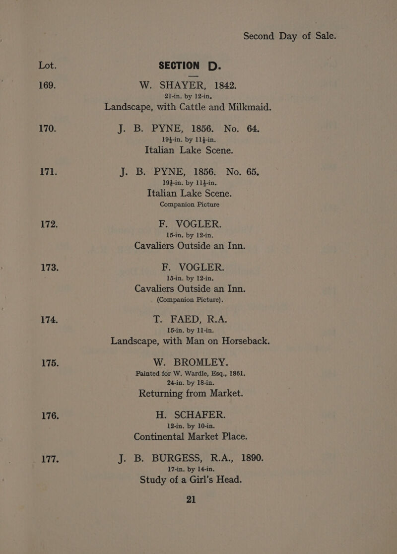 SECTION DPD. W. SHAYER, 1842. 21-in. by 12-in. Landscape, with Cattle and Milkmaid. J. B. PYNE, 1856. No. 64. 19$-in. by 114-in. Italian Lake Scene. J. B. PYNE, 1856. No. 65. 194-in. by 114-in. Italian Lake Scene. Companion Picture F. VOGLER. 15-in. by 12-in. Cavaliers Outside an Inn. F. VOGLER. 15-in. by 12-in. Cavaliers Outside an Inn. (Companion Picture). T. FAED, R.A. 15-in. by 11-in. Landscape, with Man on Horseback. W. BROMLEY. Painted for W. Wardle, Esq., 1861. 24-in. by 18-in. Returning from Market. H. SCHAFER. 12-in. by 10-in. Continental Market Place. J. B. BURGESS, R.A., 1890. 17-in. by 14-in. Study of a Girl’s Head.