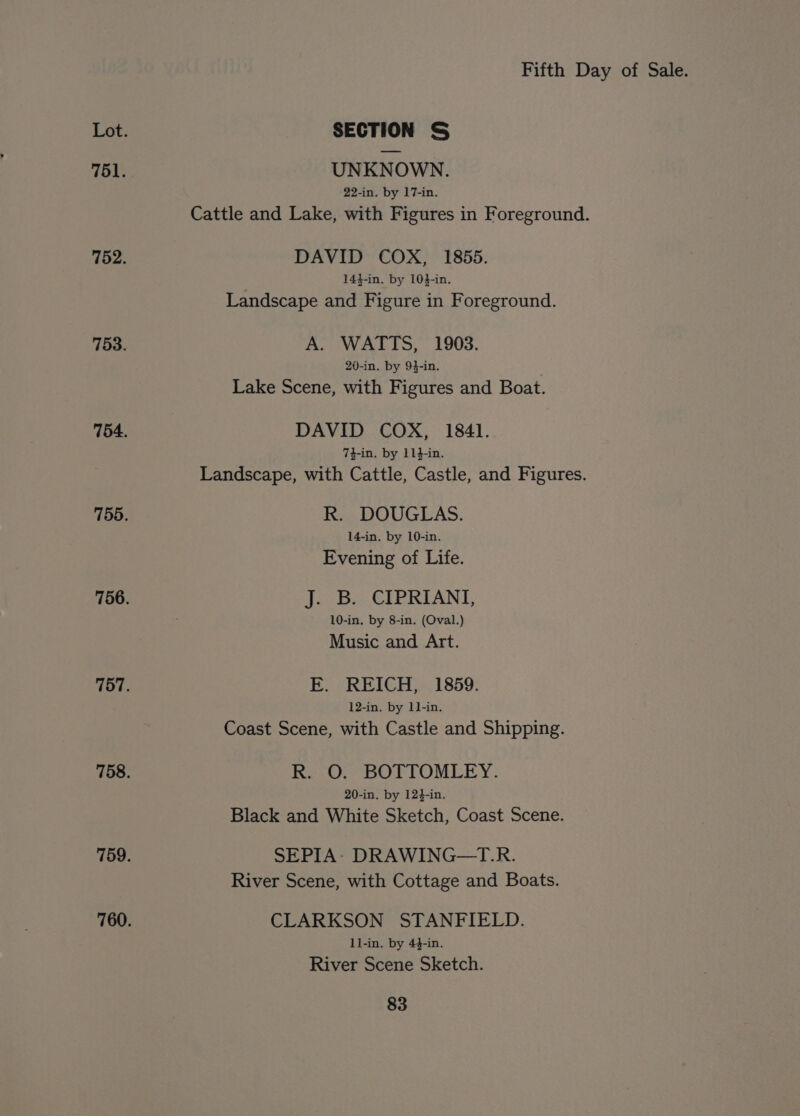 SECTION S UNKNOWN. 22-in. by 17-in. Cattle and Lake, with Figures in Foreground. DAVID COX, 1855. 144-in. by 10}-in. Landscape and Figure in Foreground. A. WATTS, 1903. 20-in. by 94-in. Lake Scene, with Figures and Boat. DAVID COX, 1841. 7#-in. by 114-in. Landscape, with Cattle, Castle, and Figures. R. DOUGLAS. 14-in. by 10-in. Evening of Life. J. B. CIPRIANI, 10-in. by 8-in. (Oval.) Music and Art. E. REICH, 1859. 12-in. by 11-in. Coast Scene, with Castle and Shipping. R. O. BOTTOMLEY. 20-in, by 12}-in. Black and White Sketch, Coast Scene. SEPIA- DRAWING—T.R. River Scene, with Cottage and Boats. CLARKSON STANFIELD. ll-in. by 44-in. River Scene Sketch.