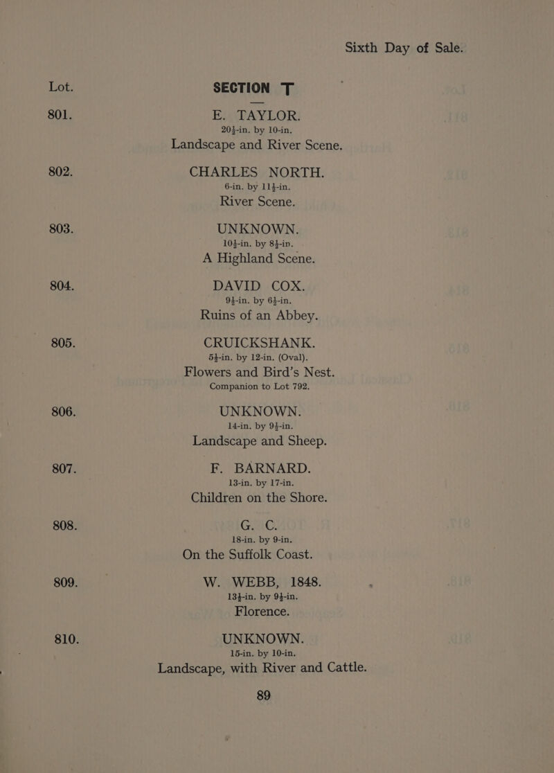Lot. SECTION T 801. EVAVAYELOR! 203-in. by 10-in. Landscape and River Scene. 802. CHARLES NORTH. 6-in. by 114-in. River Scene. 803. UNKNOWN. 104-in. by 84-in. A Highland Scene. 804. ACI COX. 94-in. by 64-in. Ruins of an Abbey. 805. CRUICKSHANK. 54-in. by 12-in. (Oval). Flowers and Bird’s Nest. Companion to Lot 792. 806. UNKNOWN. 14-in. by 94-in. Landscape and Sheep. 807. F. BARNARD. 13-in. by 17-in. Children on the Shore. 808. G. C. 18-in. by 9-in. On the Suffolk Coast. SOG I). W. WEBB, 1848. 134-in. by 94-in. Florence. 810. UNKNOWN. 15-in. by 10-in. Landscape, with River and Cattle.