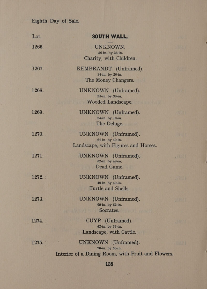 Lot. SOUTH WALL. 1266. UNKNOWN. 56-in. by 36-in. Charity, with Children. 1267. REMBRANDT (Unframed). 34-in. by 26-in. The Money Changers. © 1268. . UNKNOWN (Unframed). 25-in. by 30-in. Wooded Landscape. 1269. . UNKNOWN (Unframed). 24-in. by 19-in. The Deluge. 1270. . UNKNOWN (Unframed). 64-in. by 40-in. Landscape, with Figures and Horses. 1271. UNKNOWN (Unframed). 52-in. by 48-in. Dead Game. 1272. : UNKNOWN (Unframed). 49-in. by 40-in. Turtle and Shells. 1273. ° UNKNOWN (Unframed). 69-in. by 62-in. Socrates. 1274. : CUYP (Unframed). 42-in. by 33-in. Landscape, with Cattle. 1275. UNKNOWN (Unframed). 76-in. by 50-in. Interior of a Dining Room, with Fruit and Flowers.