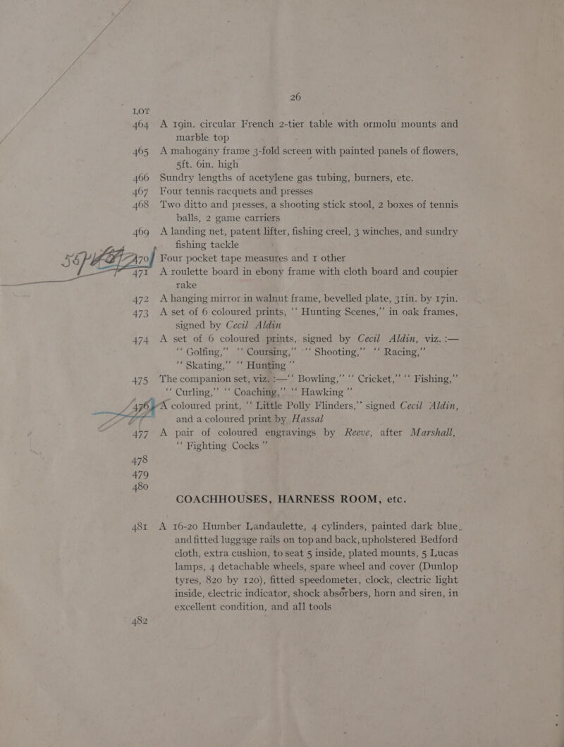475 —~~Zp 477 478 479 480 481 482 26 A iIgin. circular French 2-tier table with ormolu mounts and marble top A mahogany frame 3-fold screen with painted panels of flowers, sft. 6in. high ‘ Sundry lengths of acetylene gas tubing, burners, etc. Four tennis racquets and presses Two ditto and ptesses, a shooting stick stool, 2 boxes of tennis balls, 2 game carriers A landing net, patent lifter, fishing creel, 3 winches, and sundry fishing tackle Four pocket tape measures and I other A roulette board in ebony frame with cloth board and coupier rake A hanging mirror in walnut frame, bevelled plate, 31in. by 17in. A set of 6 coloured prints, ‘‘ Hunting Scenes,” in oak frames, signed by Cecil Aldin A set of 6 coloured prints, signed by Cecil Aldin, viz. :— ““ Golfing,” ‘“‘ Coursing,” ‘“‘ Shooting,” ‘“‘ Racing,” ‘‘ Skating,” ‘“‘ Hunting ”’ wee companion set, viz. :——‘‘ Bowling,”’ “‘ Cricket,” ‘‘ Fishing,”’ “ Curling, Coaching,” “‘ Hawking ”’ A coloured print, ‘‘ Little Polly Flinders,” signed Cecil Aldin, and a coloured print by Hassal A pair of coloured engravings by Reeve, after M arshall, “Fighting Cocks ” ”? ce COACHHOUSES, HARNESS ROOM, etc. A 16-20 Humber Landaulette, 4 cylinders, painted dark blue, and fitted luggage rails on top and back, upholstered Bedford cloth, extra cushion, to seat 5 inside, plated mounts, 5 Lucas lamps, 4 detachable wheels, spare wheel and cover (Dunlop tyres, 820 by 120), fitted speedometer, clock, clectric light inside, electric indicator, shock absorbers, horn and siren, in excellent condition, and all tools