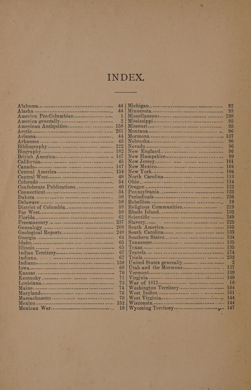 ArT Tein rete dha cpa cs Si eULE ON Peasant Chad og eee ges oes 44 CSS Ee Reman IG TR) Cate EW A aR MMGE. GREE Se Band avd 44 America’ Pre-Columbian ise. ede ies eens Jeese, ] Amerien renepall ys. tice: gvasesme sep betutaecss box 2 American Antiquities......... ca dark bia srbgeiaal 158 BATE OR cca Os cette ee ee uaten RRIMem LG 5 aM omeatlt Reet 961 Arizona ACPA bh tease bys Cote er alae dW ER LAA Be ee HS 44 (MHRA GAE (os dabulcdae um muneees cate ca tcc dace hb eamiewes 45 Bibliography..-...-- RASA DIU Bud PEE en 222 TB HORES DIY. ¥ Aiba divesies « sisinck Neon stds yor sak yaninaeb as 182 ett uch UK TORIC Aine sa doc ccdunes aesbennas cabtacauipe 147 COSTE Gag a ee ame al ay CUR el ana ANA get ahead 45 RADA snes hccei bees dour tatanek eoaeee Ranitaed ones 147 Merit 0 Ts TGA ce cucldered Coioet Meeeeneeeaaes 154 Britta Wes hccd kioees sek ctuletels cess von tone ssaheeces 48 BIS SS on oR EEA gc POPE PP MER PCED depute Caf 54 Gontederate: Publicationg.s sisi. cesgane ao0sss 40 COUNECHTCUE ES ca cecee ln ss Laccade canbe dasteenme tact sae 54. FBS AEG hie RCAC EL Uh ed a ARIE ALES) ft Ft se NN 58 DIBIR WATE cc bdebclir es bcc deb beleutsades deukeraraede Lh Siate% District’ Gf Coli nabia.!yccee sca litee st eis onuwerras seis 59 Fete UVAT eh Glalsedia dace p50 daca cs Reel rae 59 PM es ay aus a eee ae occ han = aes URE BN CUR ana Oat 62 PVE RMIASOD IY ob Lede ddedextbcsne tel sui beam an eoen’ 237 CKENOBLOVY soncey senz--neeeele von es LE RNR ate STFS 208 Ceolomical) Re parts, scliis ace te ate smyanwencon ts 249 COLLIS . creresceccecce nee cee seecs cececeeeseoscneres 64. Nee bee et Sk Lies O i dade Foon week gees Re UR comeie 65 MAOIs. ss 2-485 Hips sivpiaets Se as, Ui ANA we 2 a AY 65 Tndta ni LerritOry sa dacsa5 <2 ceedus ehaktawes tech eee 67 Vari aya ee econ cet catesase Se wewesaterertecesas 67 TANG Lead Gack gueel ees, Hoddeh Re ae een alee 158 MOV Alcoa sce ie viata soo hes oe Cota ae nis ee eee sara me ene 69 HCAGAG v2.0) Ae caas wea Sonunatnceh taveumelepecticesc ones 70 ASE EU CIEY javstasscciaasnanah seetarot mmunenatareade 7 sy ELST ATID cased sb chs pee meas ey eek Gee eae see dee 73 INE AVIS Os ser cons, }<nsa es bas vey mi enueosseoedadaasseaets 74. Maryland..........cess senses aeons Up satian < Foie beahe 76 Masa CHUSGITS «cvcss ad regoreu cates svduexersaages? 78 IMEEERHOO Siecs cdsdas cadsccesneeaeve ee veesieeaionmh ness 152 NPE PCA TL WAT on ni cosids hopgasegniaveNaees Gosuwewapiies 18 Michigan Aciiy cseptetensbuadatan cha aceecierepiees 92 Minnesota woartsiciees tocy econ ceeeo ees sa teaser ane 93 Misce@llanQws iiscccelteecws Deeded hon cemwa aces caaduannerenes MiSGiSSip Dist seigeoeus yest ov eeieen eeey nae ee 95 Mis@O Uri icedat da teers anc eee aes hes eee 95. Wom tam ais doses ssa ceccsueeadoodek tia dcuueee ec cneeaae 96 Mormongiescchey ie ease eae ee 137 WOT aA Gia ced cceakitcpecnca ce arte eat aaa EG 96 Newer Cia iethenaekeru scam age “pte egies EL 96 New! Hinglan@i i... i.e a basace erense nee 96 New, Ham pahiness.s:-) cscs secuees tesa eeeeae 99 Netw Jersey scsetedens apeach ty cise 1 ebonRet Meare 101 New!) Mexteoiciienss upiessacks wep le eae 104 » New York) i.csrtidicstiswevccclnesenatveen sana 104 North. Carolina:...-:--<-...00<. Ao use ea enee 113 Obid bn cet ee 114 Oregon ., ...0+ Wal ida arose neatalat sh aeons 122 Pennsylvania, ...ssssoese ssid SPREE SRIE LAS 123 Pariodicg laisse vc kectecwes coe eee Raa hs 236 Rebello tesa. Ee 19 Religious Communities..........00-sereseee - 229 Rhode Island......... EN yi Slee SR cbhg cea le 7 182 Scientific a Asctake, neta. tte ssnnineseene na 249 Slavery. /Lglee. chi. Reuehheseheka, tee 225 South (Ameria ccoscsesGeceen aes oes haere eee 155 Southy Carolingdisivs., 3620.4 baci aden eset eee 133 Southern States......... Teuton pace ts Ope aes Ree 134 TONMEASSEC fh shdcerdecses eae bards he haweeRtaeuieeR eae aeeete 135 OKA SM ce eee an ce hie nia Ua Nes ane ee 135 Travels.... ees Tet [Quebiacacenaks chal geen absence ea ete clita ae 232, United States generally, ......-+-..-2..005 saaeer 2 Utah and the Mormons......... noe Vier ml ON feseesneliensmcndicoius tomeusetch eae aeenecmeets 139 Vircitnians 4.005 045.00 evs seren speatpnimepene ae eee 140 Weare tot LS 2a ee ie cea Wee eek ee 16. Washington Territory......-..0--+2s--++s.0seees 144 IW eatin Gi Gace atte caw ok coe tetas ae eet Cees 15] West Virginians :.:-+.:¢:-asstbuws aihess etwas ena WisGOnain! seedcen du. heli SU Oee Rees aa ene 144 Wyoming Territory. ....sscos-secessecessasegnes | 1Me