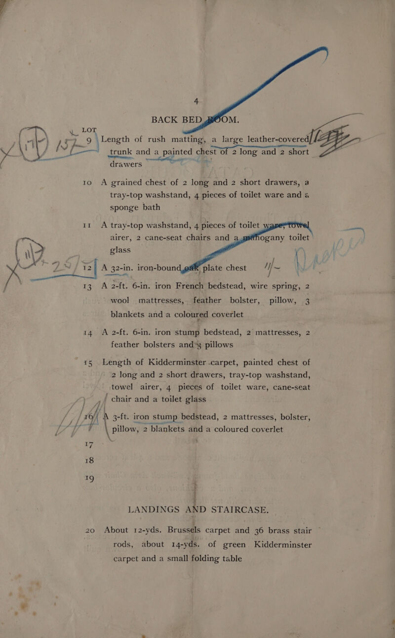 BACK BED . MS LOT ; » 9g \ Length of rush matting, a large leather-covered L me ’ trunk and a painted pest of 2 long and 2 short IR er Coie drawers _ 10 A grained chest of 2 long and 2 short drawers, a tray-top washstand, 4 pieces of toilet ware and a sponge bath 11 A tray-top washstand, 4 pieces of toilet airer, 2 cane-seat chairs anh a glass ogany toilet A 32-in. iron-boun ae — / | Hi x plate chest Mf Ry F r3a~ AK 2-ft. 6-in. iron French bedstead, wire spring, om) wool mattresses, feather bolster, pillow, 3 blankets and a coloured coverlet a 14 A 2-ft. 6-in. iron stump bedstead, 2 mattresses, 2 feather bolsters and*y pillows Length of Kidderminster .carpet, painted chest of 2 long and 2 short drawers, tray-top washstand, towel airer, 4 pieces of toilet ware, cane-seat , | chair and a toilet glass _~ On p Wf A 3-ft. iron stump bedstead, 2 mattresses, bolster, vo pillow, 2 2 blankets and a coloured coverlet 17 18 aoe LANDINGS AND STAIRCASE. 20 About 12-yds. Brussels carpet and 36 brass stair — rods, about 14-yds. of green Kidderminster carpet and a small folding table