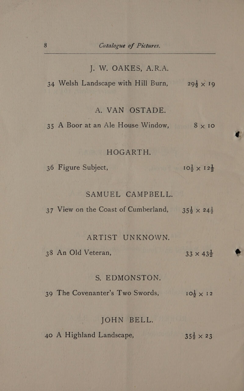 J. W. OAKES, A.R.A. 34 Welsh Landscape with Hill Burn, 294 x 19 AVIAN Qs TATE: 35 A Boor at an Ale House Window, 8 x 10 HOGARTH. 36 Figure Subject, 104 x 124 SAMUEL CAMPBELL. 37 View on the Coast of Cumberland, 354 x 244 ARTIST UNKNOWN. 38 An Old Veteran, 33 x 434 S. EDMONSTON. 39 The Covenanter’s Two Swords, 104 x 12 JOHN BELL. 40 A Highland Landscape, 354 x 23