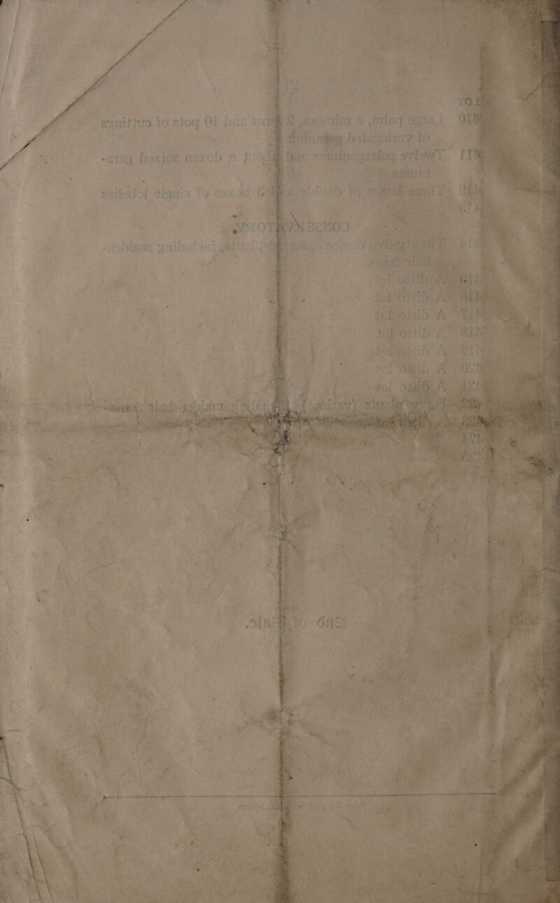 i ” ‘% a a - eed ’ . thy +7 * * ¢ = 2B Suiting, bategainy to, yiileg sviowt IT amit eS Keim &amp; inleq 33.