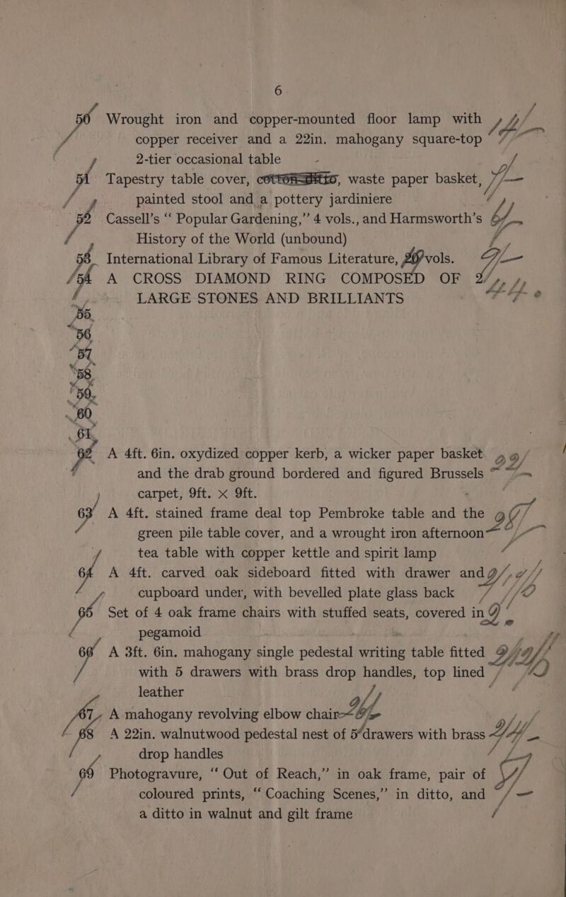 pe Wrought iron and copper-mounted floor lamp with Uy) / y, copper receiver and a 22in. mahogany square-top 2-tier occasional table yA Tapestry table cover, cott@#=gtto, waste paper basket iL -_ painted stool and a pottery jardiniere ‘ Cassell’s “‘ Popular Gardening,” 4 vols., and Harmsworth’s ¢ 55 «. 56 een a History of the World (unbound) _ International Library of Famous Literature, Lean A CROSS DIAMOND RING COMPOSED d a Lt LARGE STONES AND BRILLIANTS 7? 61 A 4ft. 6in. oxydized copper kerb, a wicker paper basket Q9/ and the drab ground bordered and figured Brussels ~ fe i carpet, 9ft. x 9ft. | 63 A 4ft. stained frame deal top Pembroke table and the he 9 VA An green pile table cover, and a wrought iron afternoon Len % of tea table with copper kettle and spirit lamp 7 6 7 A 4ft. carved oak sideboard fitted with drawer and@Z/, yy, Af of 4 oak frame chairs with stuffed seats, covered ie 1 pegamoid f A 3ft. 6in. mahogany single pedestal sities table fitted with 5 drawers with brass drop handles, top fined , leather A mahogany revolving elbow cnai be Pye A 22in. walnutwood pedestal nest of 5°drawers with brass 44 eae drop handles : Photogravure, “ Out of Reach,” in oak frame, pair of coloured prints, “Coaching Scenes,” in ditto, and fa —_ a ditto in walnut and gilt frame / SS