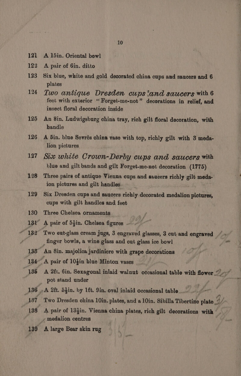 A 15in. Oriental bowl A pair of 6in. ditto Six blue, white and gold decorated china cups and saucers and 6 plates Two antique Dresden cups ‘and saucers with 6 feet with exterior ‘‘ Forget-me-not” decorations in relief, and insect floral decoration inside An 8in. Ludwigsburg china tray, rich gilt floral decoration, with handle A bin. blue Sevrés china vase with top, richly gilt with 3 meda- lion pictures Six white Crown-Derby cups and saucers with blue and gilt bands and gilt Forget-me-not decoration (1775) Three pairs of antique Vienna cups and saucers richly gilt meda- ion pictures and gilt handles Six Dresden cups and saucers richly decorated medalion pictures, cups with gilt handles and feet Three Chelsea ornaments finger bowls, a wine glass and cut glass ice bowl An 8in. majolica jardiniere with grape decorations pot stand under A pair of 13}in. Vienna china plates, rich gilt decorations with , medalion centres A large Bear skin rug 4