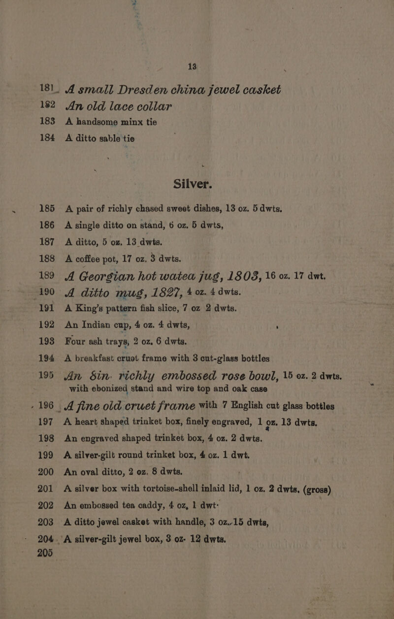 182 183 184 185 186 187 188 189 190 191 192 198 194 195 197 198 199 200 201 202 204 205 13 A small Dresden china jewel casket An old lace collar A handsome minx tie A ditto sable tie Silver. A pair of richly chased sweet dishes, 13 oz. 5 dwts. A single ditto on stand, 6 oz. 5 dwts, A ditto, 5 oz, 13 dwts. A coffee pot, 17 oz. 3 dwts. A Georgian hot watew jug, 1808, 16 oz. 17 dwt. A King’s pattern fish slice, 7 oz 2 dwts. An Indian cup, 4 oz. 4 dwts, : Four ash trays, 2 oz. 6 dwts. A breakfast cruot frame with 3 cut-glass bottles An Sin: richly embossed rose bowl, 15 oz. 2 dwts. with ebonized stand and wire top and oak case A jine old cruet frame with 7 English cut glass bottles A heart shaped trinket box, finely engraved, 1 Ou. 13 dwts., An engraved shaped trinket box, 4 oz. 2 dwts. A silver-gilt round trinket box, 4 oz. 1 dwt. An oval ditto, 2 oz, 8 dwts. A silver box with tortoise-shell inlaid lid, 1 oz. 2 dwts, (gross) An embossed tea caddy, 4 oz, 1 dwt:
