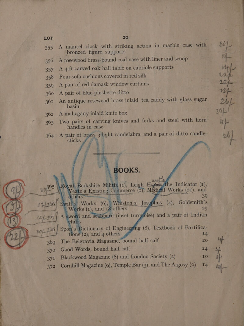 {bronzed figure supports 356 A rosewood brass-bound coal vase with liner and scoop 357 A 4-ft carved oak hall table on cabriole supports 358 Four sofa cushions covered in red silk 359 A pair of red damask window curtains 360 A pair of blue.plushette ditto 361 An antique rosewood brass inlaid tea caddy with glass sugar basin 362 A mahogany inlaid knife box f 363 Two pairs of carving knives and forks and steel with horn handles in case ; 364 A pair of brass 3-light candelabra and a pair of ditto candle- sticks J % ih he Indicator (1), Works (21), and emda 39 Roy AA Be rkshire Militia (1), Leigh H a rete sal Existing Commerce an Med: 14366/ wi Bs aioad (6), gphus (4), Goldsmith’s wi », Works (x), and I stbcrs | 29 a AY f sbard ( inset turq ise) and a pair of Indian se \ -D ictionary of Engineg# ng (8), Textbook of Fortifica- tions (2), and 4 others 14 : The Belgravia Magazine, bound half calf 20 370 Good Words, bound half calf 24 : 371 Blackwood Magazine (8) and London Society (2) LO } 372 Cornhill Magazine (9), Temple Bar (3), and The Argosy (2) 14