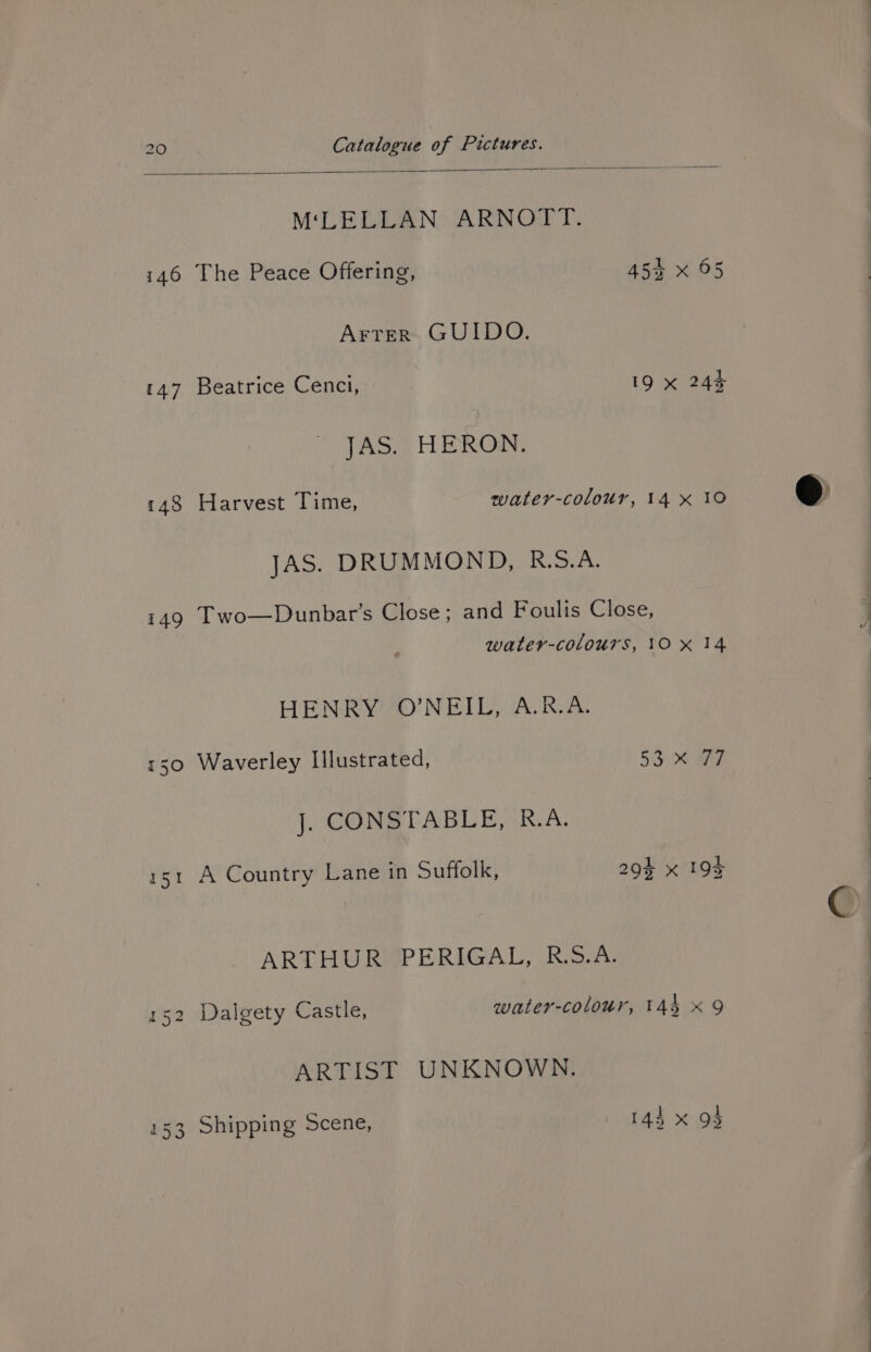 146 147 148 149 Catalogue of Pictures. MLELLAN ARNOTT. The Peace Offering, 454 x 65 Arter GUIDO. Beatrice Cenci, 19 x 244 TAS; HERON. Harvest Time, water-colour, 14 x 10 JAS. DRUMMOND, R.S.A. Two—Dunbar’s Close; and Foulis Close, water-colours, 10 x 14 HENRY O’NEIL, A.R.A. Waverley Illustrated, 53. 6 a7 J. CONSTABLE, R.A. A Country Lane in Suffolk, 294 x 195 ARTHUR PERIGAL, R.S.A. Dalgety Castle, water-colour, 144 x 9 ARTIST UNKNOWN. Shipping Scene, 144 x of