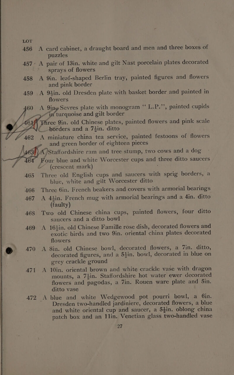 456 A card cabinet, a draught board and men and three boxes of puzzles 457- A pair of 13in. white and gilt Nast porcelain plates decorated sprays of flowers 458 A Qin. leaf-shaped Berlin tray, painted figures and flowers and pink border 459 A 94in. old Dresden plate with basket border and painted in flowers A 2 Sevres plate with monogram ‘‘ L.P.’’, painted cupids + ut turquoise and gilt border Tree Yin. old Chinese plates, painted flowers and pink scale (borders and a 74in. ditto A miniature china tea service, painted festoons of flowers and green border of eighteen pieces £462 /&amp;)Staffordshire ram and tree stump, two cows and a dog Four blue and white Worcester cups and eo: ditto saucers (crescent mark) Three old English cups and saucers with sprig borders, a blue, white and gilt Worcester ditto Three 6in. I’rench beakers and covers with armorial bearings A Alin. French mug with armorial bearings and a Ain. ditto (faulty) Two old Chinese china cups, painted flowers, four ditto saucers and a ditto bowl A 164in. old Chinese Famille rose dish, decorated flowers and exotic birds and two Qin. oriental china plates decorated flowers A 8in. old Chinese bowl, decorated flowers, a 7in. ditto, decorated figures, and a 54in. bowl, decorated in blue on erey crackle ground A 10in. oriental brown and white crackle vase with dragon mounts, a 74in. Staffordshire hot water ewer decorated flowers and pagodas, a 7in. Rouen ware plate and 5in. ditto vase A blue and white Wedgewood pot pourri bowl, a Gin. Dresden two-handled jardiniere, decorated flowers, a blue and white oriental cup and saucer, a 5$in. oblong china patch box and an 1lin. Venetian glass two-handled vase