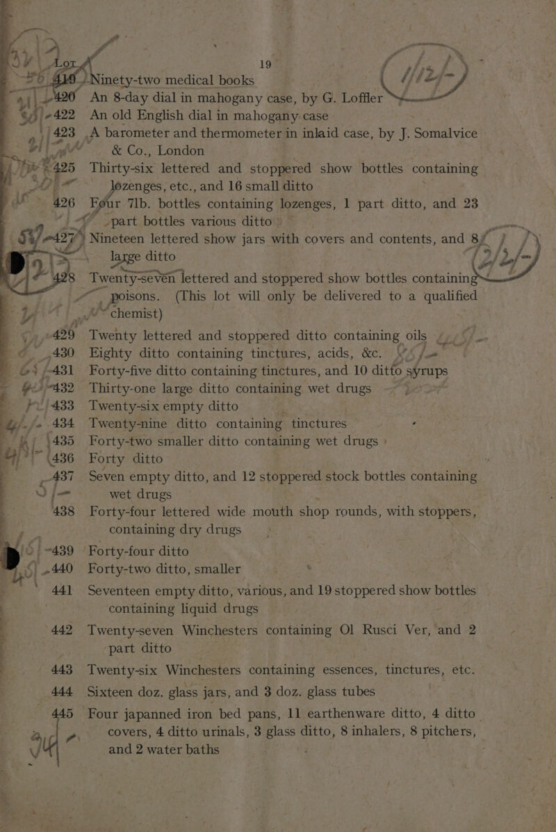 _/. Ninety-two medical books G/L \ i An &amp; -day dial in mahogany case, by G. Loffler %y) +422 An old English dial in mahogany case (/423 A barometer and thermometer in inlaid case, by J. Soma iee wd -&amp; Co., London Pye 8425 Thitweaie lettered and eee show bottles containing pb Pprenges, etc., and 16 small ditto Piso Four “lb. Bottles containing lozenges, 1 part ditto, and 23 “~” _part bottles various ditto. eat t Se 7) Nineteen lettered show jars with covers and contents, and 8 ae gee, \ > st lazge ditto Ly , Twenty-seven ‘lettered and stoppered show bottles containin fi _ poisons. (This lot will only be delivered to a qualified “ chemist) | Twenty lettered and stoppered ditto containing oils éze5, : Eighty ditto containing tinctures, acids, &amp;c. Wo jum Forty-five ditto containing tinctures, and 10 ditto syrups Thirty-one large ditto containing wet drugs — | Twenty-six empty ditto Twenty-nine ditto containing finetures , Forty-two smaller ditto containing wet drugs » Forty ditto i Seven empty ditto, and 12 stoppered stock bottles containing wet drugs Forty-four lettered wide mouth shop rounds, with stoppers, containing dry drugs Forty-four ditto Forty-two ditto, smaller Seventeen empty ditto, various, and 19 stoppered show bottles containing liquid drugs 442 Twenty-seven Winchesters containing Ol Rusci Ver, and 2 part ditto 443 Twenty-six Winchesters containing essences, tinctures, etc. 444 Sixteen doz. glass jars, and 3 doz. glass tubes 445 Four japanned iron bed pans, 11 earthenware ditto, 4 ditto” ad? covers, 4 ditto urinals, 3 glass ditto, 8 inhalers, 8 BERETS) q and 2 water baths