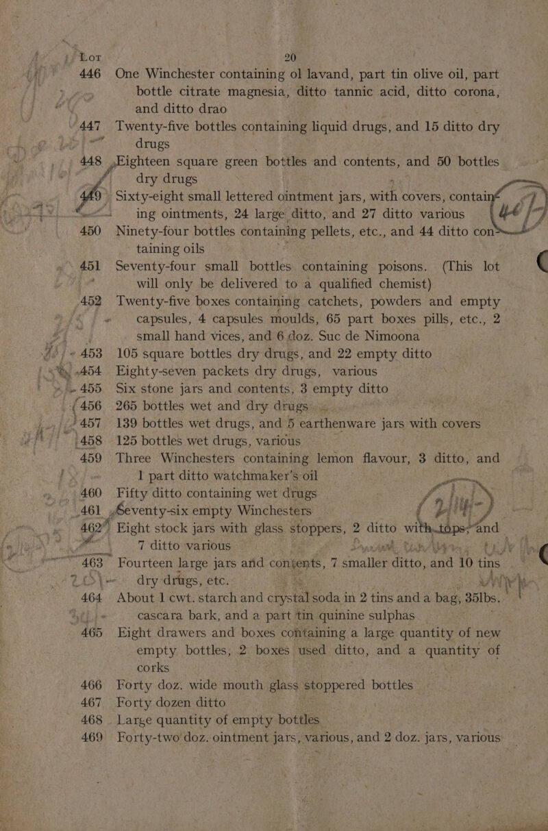 \ 447 bottle citrate magnesia, ditto tannic acid, ditto corona, and ditto drao Twenty-five bottles containing liquid drugs, and &gt; ditto eke drugs 4.60 461 dry drugs ing ointments, 24 large ditto, and 27 ditto various Ninety-four bottles containing pellets, etc., and 44 ditto con ' taining oils Seventy-four small bottles containing poisons. (This lot will only be delivered to a qualified chemist) capsules, 4 capsules moulds, 65 part boxes pills, etc., 2 small hand vices, and 6 doz. Suc de Nimoona 105 square bottles dry drugs, and 22 empty ditto Eighty-seven packets dry drugs, various Six stone jars and contents, 3 empty ditto — 265 bottles wet and dry drugs .. | 139 bottles wet drugs, and 5 farieavar jars with covers 125 bottles wet drugs, various Three Winchesters containing lemon flavour, 3 ae and ] part ditto watchmaker’s oil gD Fifty ditto containing wet drugs | et J) jBeventysix empty Winchesters © } 'é Hig 466 467 468 469 7 ditto various dry- drugs, etc: About 1 cwt. starch and ae soda in 2 tins anda ce 3albs. cascara bark, and a part tin quinine sulphas Eight drawers and boxes containing a large quantity of new empty bottles, 2 boxes used ditto, and a Suaeaty of corks Forty doz. wide sooth Bess stoppered bottles Forty. dozen ditto Large quantity of empty potas Forty- -two doz. ointment jars, various, and 2 doz. jars, various