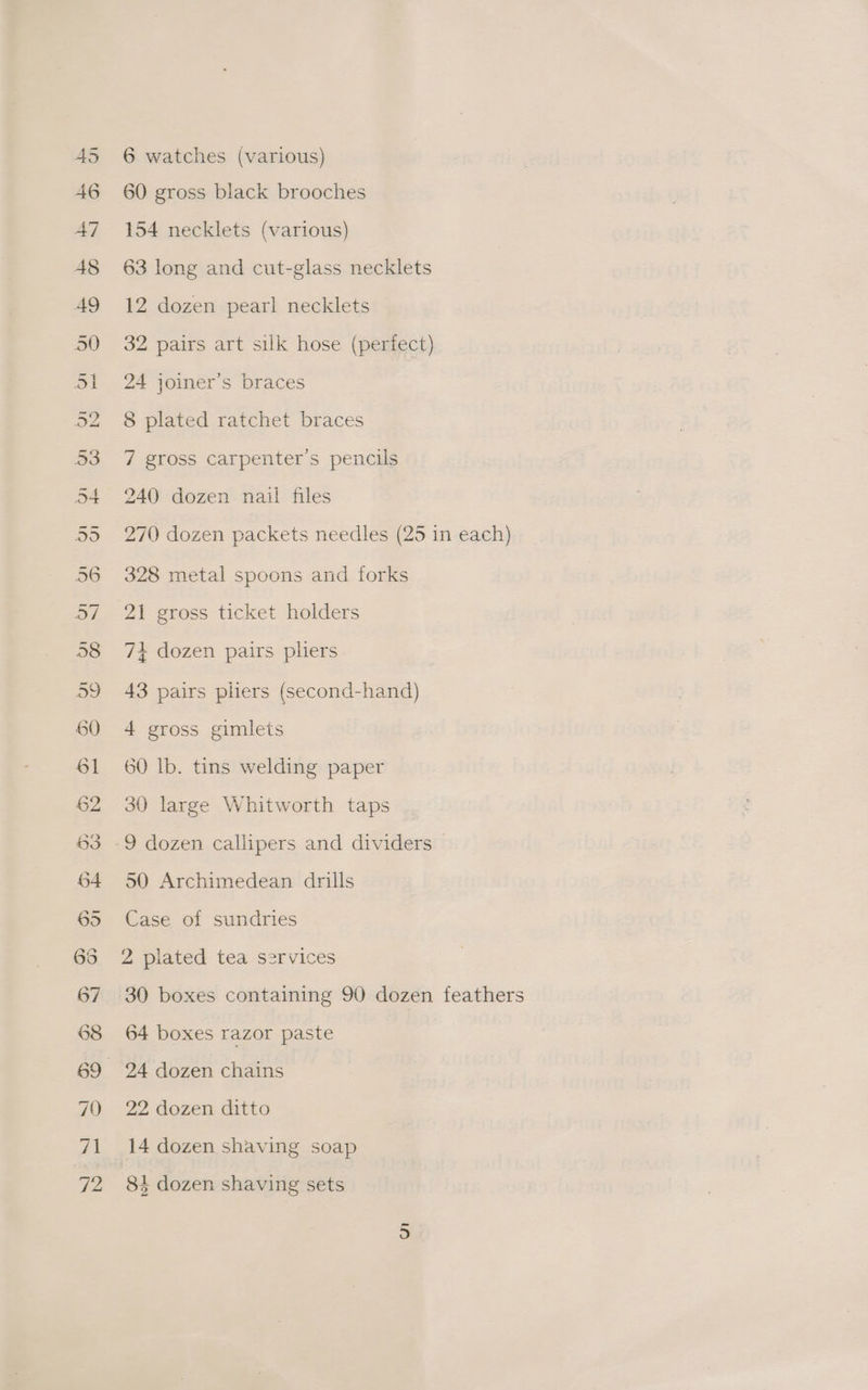 60 gross black brooches 154 necklets (various) 63 long and cut-glass necklets 12 dozen pearl necklets 32 pairs art silk hose (perfect) 24 joiner’s braces 8 plated ratchet braces 7 gross carpenter's pencils 240 dozen nail files 270 dozen packets needles (25 in each) 328 metal spoons and forks 21 gross ticket holders 74 dozen pairs pliers 43 pairs pliers (second-hand) 4 gross gimlets 60 lb. tins welding paper 30 large Whitworth taps 9 dozen callipers and dividers 50 Archimedean drills Case of sundries 2 piated tea services 30 boxes containing 90 dozen feathers 64 boxes razor paste 22 dozen ditto 14 dozen shaving soap 84 dozen shaving sets