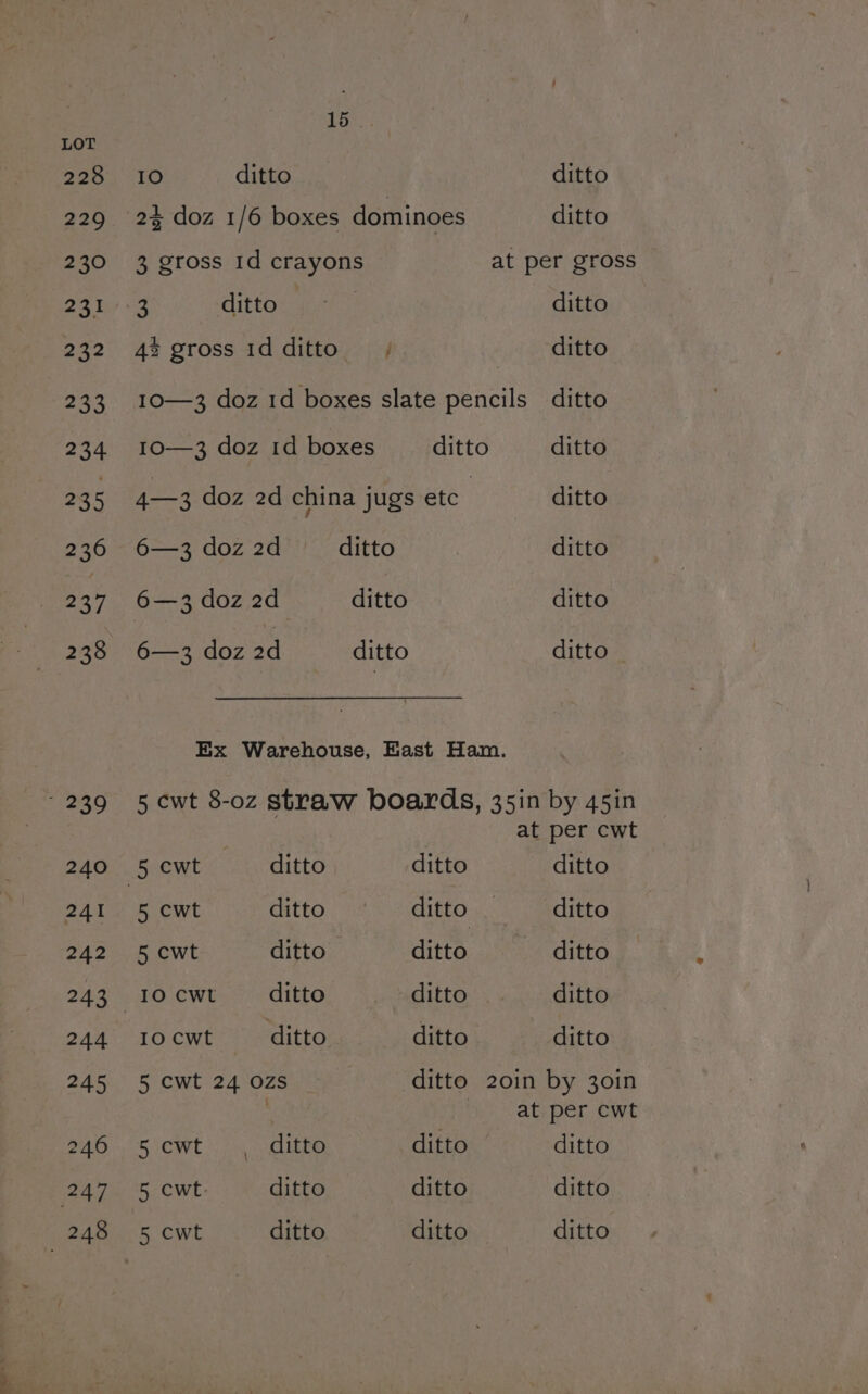 ro. 10 ditto ditto 2% doz 1/6 boxes dominoes ditto 3 gross 1d crayons at per gross 3 dittocaa: ditto 42 gross idditto | ditto 10—3 doz 1d boxes slate pencils ditto 10—3 doz 1d boxes ditto _ ditto 4—3 doz 2d china jugs etc | ditto 6—3 doz 2d ditto ditto 6—3 doz 2d ditto ditto 6—3 doz 2d ditto ditto | Ex Warehouse, East Ham. 5 cwt 8-oz straw boards, 35in by 45in 7 at per cwt 5 cwt ditto ditto ditto 5 cwt CIEE 54 NGIEEO-y, < S aRCItLO 5 cwt ditto ditto ditto 10 cwt ditto ditto ditto 1ocwt ditto ditto ditto 5 cwt 24 ozs ditto 2oin by 3oin at per cwt 5cwt , ditto ditto ditto 5 cwt. ditto ditto ditto