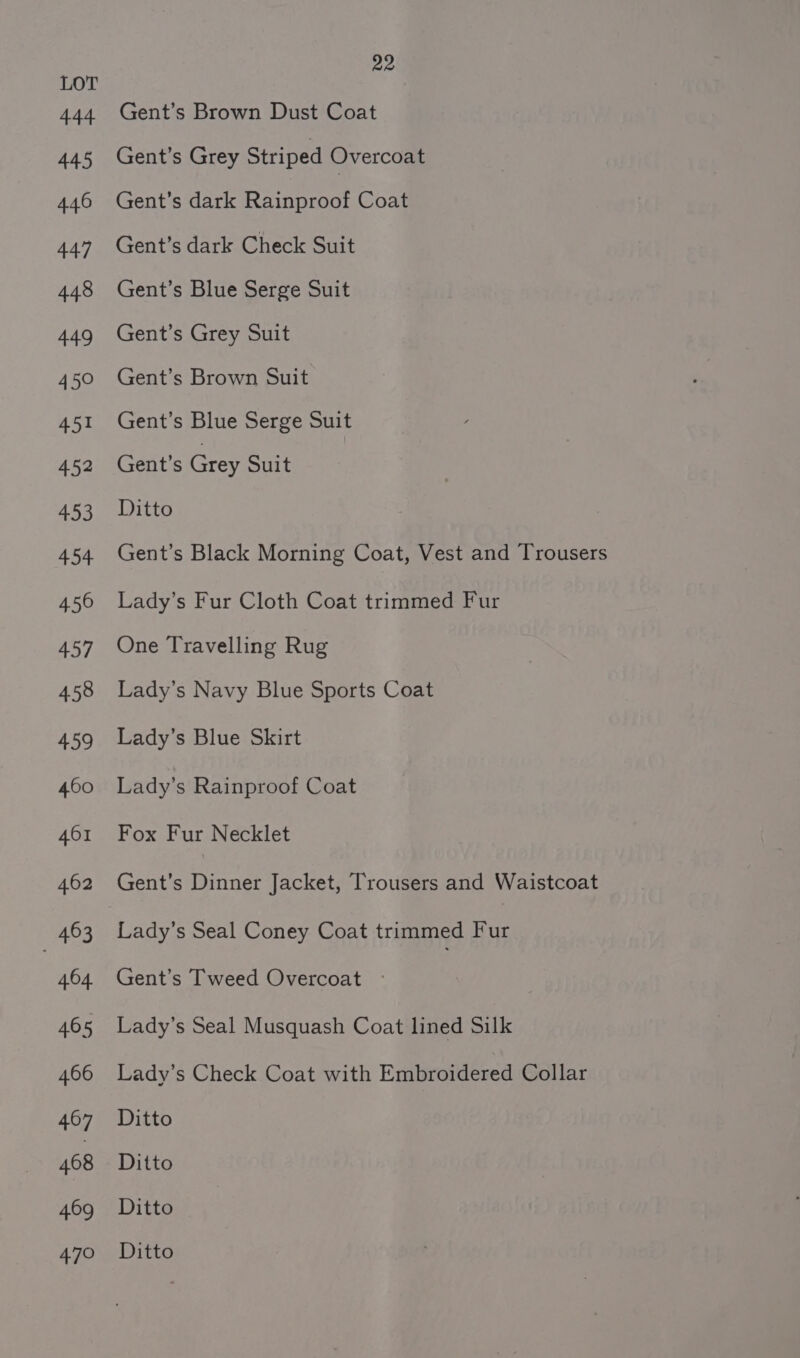 444 Gent’s Brown Dust Coat 445 Gent’s Grey Striped Overcoat 446 Gent’s dark Rainproof Coat 447 Gent’s dark Check Suit 448 Gent’s Blue Serge Suit 449 Gent’s Grey Suit 450 Gent’s Brown Suit 451 Gent’s Blue Serge Suit 452 Gent's Grey Suit 453 Ditto 454. Gent’s Black Morning Coat, Vest and Trousers 456 Lady’s Fur Cloth Coat trimmed Fur 457 One Travelling Rug 458 Lady’s Navy Blue Sports Coat 459 Lady’s Blue Skirt 460 Lady’s Rainproof Coat 461 Fox Fur Necklet 462 Gent’s Dinner Jacket, Trousers and Waistcoat 463 Lady’s Seal Coney Coat trimmed Fur 464 Gent’s Tweed Overcoat 465 Lady’s Seal Musquash Coat lined Silk 466 Lady’s Check Coat with Embroidered Collar 467 Ditto 468 Ditto 469 Ditto 470 Ditto