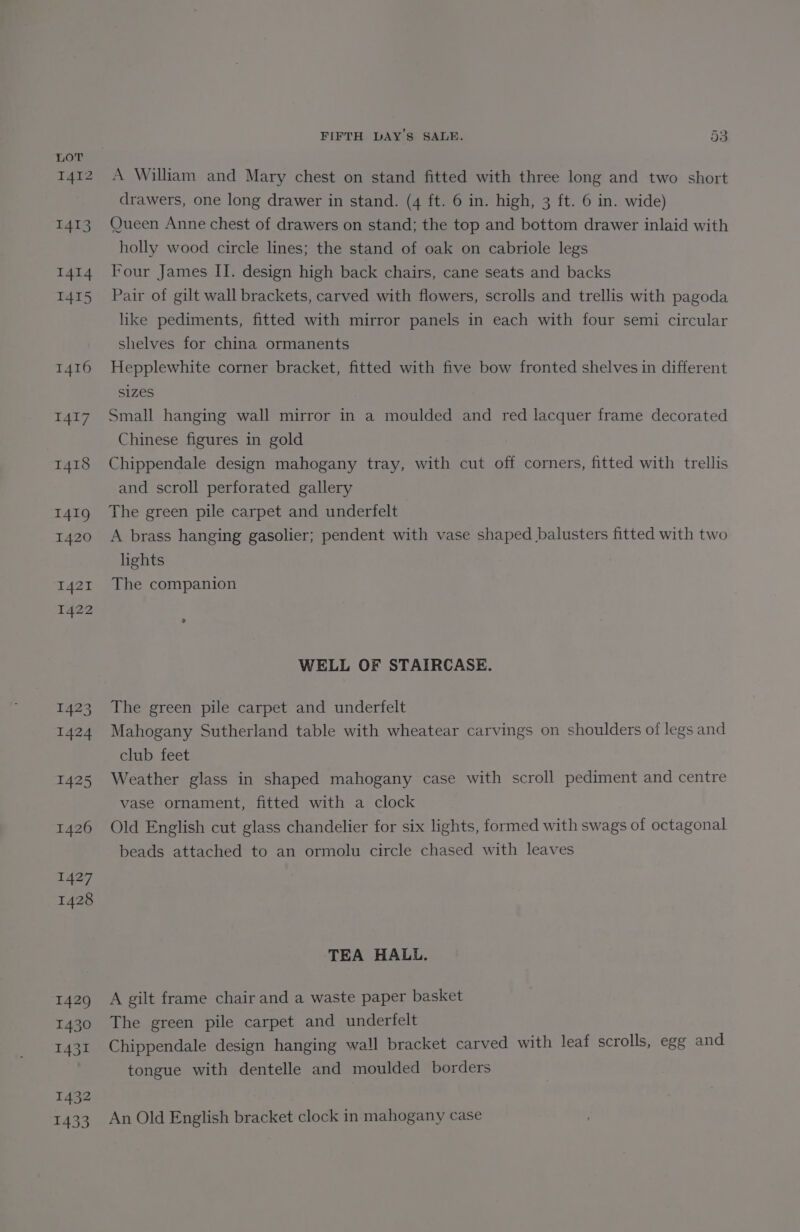 T4I2 1413 I4I4 1415 1416 1417 “t418 I419g 1420 1421 1422 1423 1424 1425 1426 1427 1428 1429 1430 1431 1432 1433 FIFTH DAY'S SALE. 53 A William and Mary chest on stand fitted with three long and two short drawers, one long drawer in stand. (4 ft. 6 in. high, 3 ft. 6 in. wide) Queen Anne chest of drawers on stand; the top and bottom drawer inlaid with holly wood circle lines; the stand of oak on cabriole legs Four James II. design high back chairs, cane seats and backs Pair of gilt wall brackets, carved with flowers, scrolls and trellis with pagoda like pediments, fitted with mirror panels in each with four semi circular shelves for china ormanents Hepplewhite corner bracket, fitted with five bow fronted shelves in different S1Zes Small hanging wall mirror in a moulded and red lacquer frame decorated Chinese figures in gold Chippendale design mahogany tray, with cut off corners, fitted with trellis and scroll perforated gallery The green pile carpet and underfelt A brass hanging gasolier; pendent with vase shaped balusters fitted with two lights The companion WELL OF STAIRCASE. The green pile carpet and underfelt Mahogany Sutherland table with wheatear carvings on shoulders of legs and club feet Weather glass in shaped mahogany case with scroll pediment and centre vase ornament, fitted with a clock Old English cut glass chandelier for six lights, formed with swags of octagonal beads attached to an ormolu circle chased with leaves TEA HALL. A gilt frame chair and a waste paper basket The green pile carpet and underfelt Chippendale design hanging wall bracket carved with leaf scrolls, egg and tongue with dentelle and moulded borders An Old English bracket clock in mahogany case