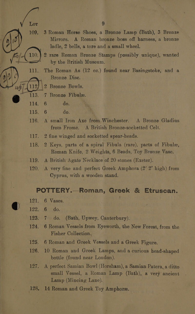 109. 3 Roman Horse Shoes, a Bronze Lamp (Bath), 3 Bronze Mirrors. A Roman bronze boss off harness, a bronze ladle, 2 bells, a tore and a small wheel. fi /.{ 110.} 2 rare Roman Bronze Stamps (possibly unique), wanted by the British Museum. Wi 'The Roman As (12 oz.) found near Basingstoke, and a Bronze Disc. \9 Bronze Bowls. ~~ 113. 7 Bronze Fibule. £14.76 do. Tb; 6 do. 116. A small Iron Axe from Winchester. A Bronze Gladius from Frome. A British Bronze-socketted Celt. 117. 2 fine winged and socketted spear-heads. 118. 2 Keys, parts of a spiral Fibula (rare), parts of Fibule, ~ Roman Knife, 2 Weights, 6 Beads, Toy Bronze Vase. 119. A British Agate Necklace of 20 stones (Exeter). 120. A very fine and perfect Greek Amphora (2’ 2 high) from Cyprus, with a | wooden stand. POTTERY.__Roman, Greek &amp; Etruscan. 121. 6 Vases. | q@ 122) {eeGo. 123. 7 do. (Bath, Upwey, Canterbury). 124. 6 Roman Vessels from Eyeworth, the New Forest, from the Fisher Collection. 125. 6 Roman and Greek Vessels and a Greek Figure. 126. 10 Roman and Greek Lamps, and a curious head-shaped bottle (found near London). Beye: oh. perfect Samian Bowl (Horsham), a Samian Patera, a ditto small Vessel, a Roman Lamp Pave a very ancient Lamp (Mincing Lane). 128, 14 Roman and Greek Toy Amphore,