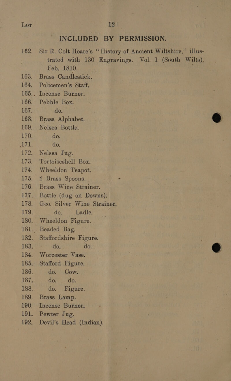 Lor 163. 164, 1 INCLUDED BY PERMISSION. Sir R. Colt Hoare’s “ History of Ancient Wiltshire,” illus- trated with 130 Engravings. Vol. 1 (South Wilts), Feb, 1810. Brass Candlestick. Policemen’s Staff. Incense Burner. Pebble Box. Ao. i} Brass Alphabet. Nelsea Bottle. - do. do. Nelsea Jug. Tortoiseshell Box. Wheeldon Teapot. 2 Brass Spoons. : Brass Wine Strainer. Bottle (dug on Downs). Geo. Silver Wine Strainer. day a Badia’. Wheeldon Figure. Beaded Bag. Staffordshire Figure. do. | do. . Worcester Vase. Stafford Figure. do. Cow. do. do. do. Figure. Brass Lamp. Incense Burner. &gt; Pewter Jug. Devil’s Head (Indian).