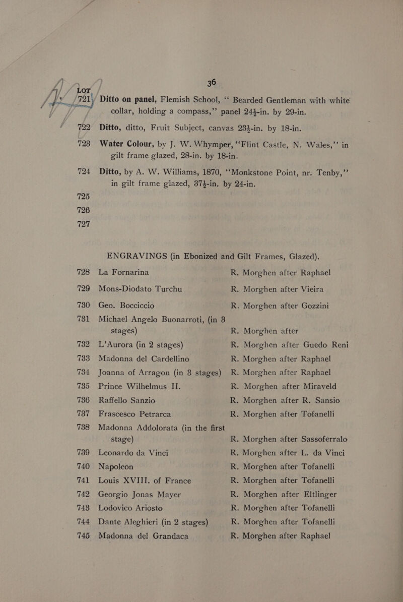 745 w Geo. Bocciccio Michael Angelo Buonarroti, (in 8 stages) L’Aurora (in 2 stages) Madonna del Cardellino Joanna of Arragon (in 3 stages) Prince Wilhelmus II. Raffello Sanzio Frascesco Petrarca Madonna Addolorata (in the first stage) Leonardo da Vinci Napoleon Louis XVIII. of France Georgio Jonas Mayer Lodovico Ariosto Dante Aleghieri (in 2 stages) Madonna del Grandaca Poe wet Sod ac a) 99 PRA P PP PF Morghen after Raphael Morghen after Vieira Morghen after Miraveld Morghen after R. Sansio Morghen after Sassoferralo Morghen after Tofanelli Morghen after Tofanelli Morghen after Eltlinger