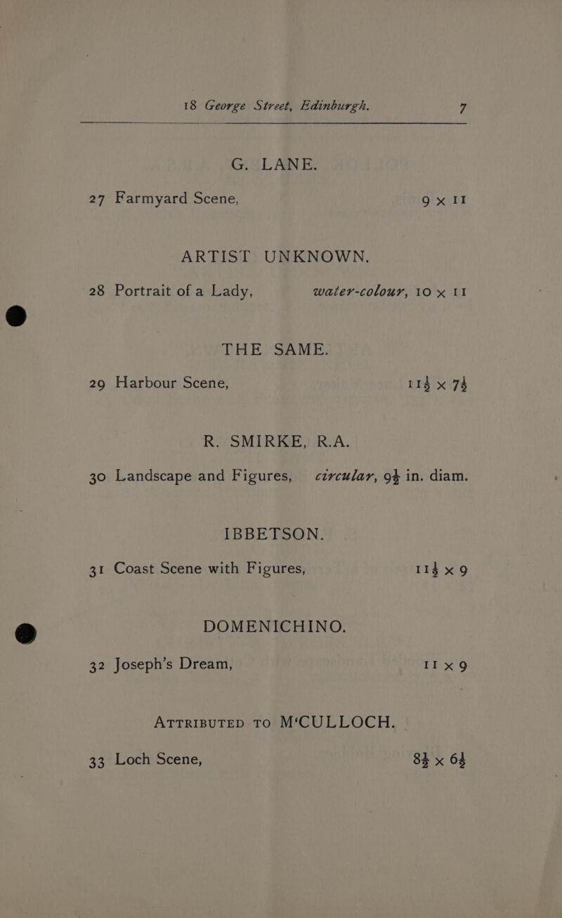 G. LANE. 27 Farmyard Scene, 9x II ARTIST UNKNOWN. 28 Portrait of a Lady, water-colour, 10 x II THE SAME. 29 Harbour Scene, 114 x 74 R. SMIRKE, R.A. 30 Landscape and Figures, czvcular, 94 in. diam. IBBETSON. 31 Coast Scene with Figures, 114 x9 DOMENICHINO. 32 Joseph’s Dream, II x9 ATTRIBUTED TO M‘CULLOCH. 33 Loch Scene, 84 x 64
