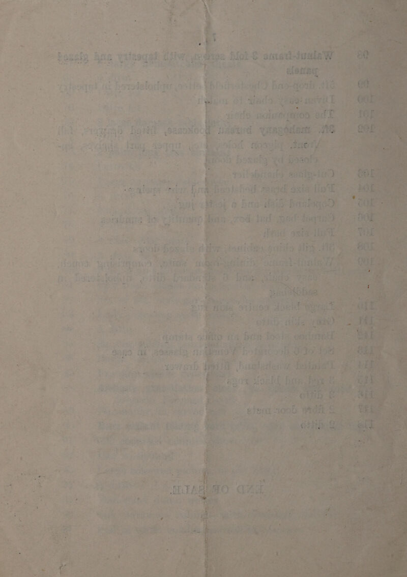 5, x * ey LBL 3 hile nC eld 4 ‘ Sav tc Ss ™* aoa ‘ } 4 ve - oeeeal 4 < ’ ae oe ons - ~ rey a 4, tit: a js eis a ae ’ - ye He 7: om A os ee ‘ ts <7) : ? r , . te 9 D a a ES. ‘ « Pl 5% J aes 2 , Be iat \. Fe : 9 : ‘ 7 - es 2