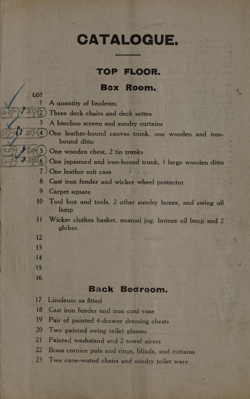 ‘CATALOGUE. TOP FLOOR. m° Box Room. Ss Me ae anaes | : | A’quantity of linoleum Zor S35; oe | a Of jt 35772) Three deck chairs and deck settee 3 ie Nance screen and sundry curtains bat ditto One wooden chest, 2 tin trunks 6 6) One japanned and iron-bound trunk, | large wooden ditto ~ ES / One leather suit case | | : 8 Cast iron fender and wicker 2 a protector . 9 Carpet square 10 Tool box and ‘tools, 2 other sundry boxes, and swing oil lamp | 1! Wicker clothes basket, enamel jug, bronze oil lamp and aay’ ee | 12 : 13 14 | 15 16 | Back Bedroom. 17 Linoleum as fitted 18 Cast iron fender and iron coal vase 19 Pair of painted 4-drawer dressing chests 20 Two painted swing toilet glasses Z| Painted washstand and 2 towel airers 22 Brass cornice pole and rings, blinds, and curtains 23 Two cane-seated chairs and sundry toilet ware