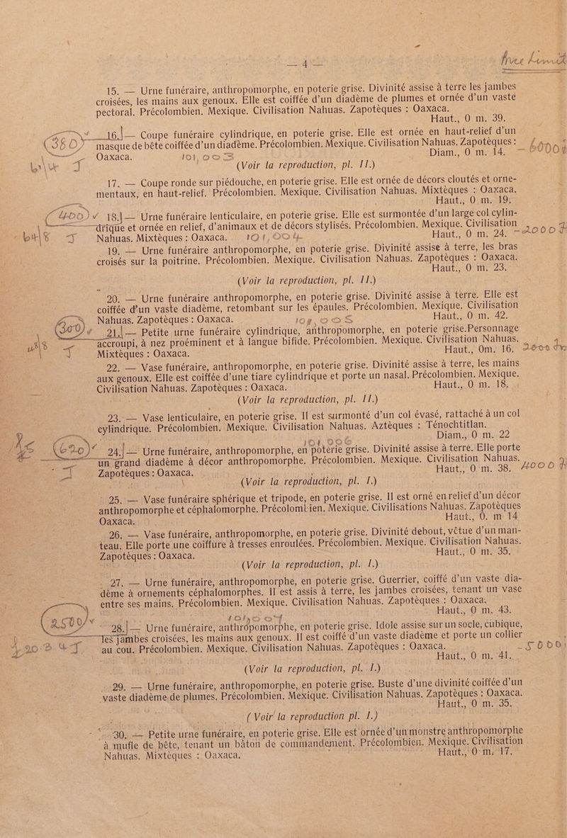 a os” a arn pre ‘ tf Sp } tod y' — 4°— . free htartA Vo ageeearatey n7 ity natn occnat ee 15. — Urne funéraire, anthropomorphe, en poterie grise. Divinité assise a terre les jambes croisées, les mains aux genoux. Elle est coiffée d’un diademe de plumes et ornée d’un vaste pectoral. Précolombien. Mexique. Civilisation Nahuas. Zapoteques : Oaxaca. Haut0) mx 39: wiel Coupe funéraire cylindrique, en poterie grise. Elle est ornée en haut-relief d'un masque de béte coiffée d’un diademe. Précolombien. Mexique. Civilisation Nahuas. Zapoteques : lpn Oaxaca. lol oo 3 “Dian, “Oc al MA ee DO¥ (Voir la reproduction, pl. 11.) 17. — Coupe ronde sur piédouche, en poterie grise. Elle est ornée de decors cloutés et orne- mentaux, en haut-relief. Précolombien. Mexique. Civilisation Nahuas. Mixteques : Oaxaca. Haut., 0 m. 19. Y 78.) Urne funéraire lenticulaire, en poterie grise. Elle est surmontée d’un large col cylin- “arique et ornée en relief, d’animaux et de décors stylises. Précolombien. Mexique. Civilisation q Nahuas. Mixtéques : Oaxaca. 1D 1, OO &amp; Haut., O m. 24. -~L000 4 19, —- Urne funéraire anthropomorphe, en poterie grise. Divinité assise a terre, les bras croisés sur la poitrine. Précolombien. Mexique. Civilisation Nahuas. Zapoteques : Oaxaca. Hauts.07 my23i (Voir la reproduction, pl. I.) 20. — Urne ‘asta anthropomorphe, en poterie grise. Divinite assise a terre. Elle est coiffée d’un vaste diadéme, retombant sur les épaules. Précolombien. Mexique. Civilisation “S\ Nahuas. Zapoteques : Oaxaca. low OOS . Haut., 0 m. 42. ¥ Fala Petite urne funéraire cylindrique, anthropomorphe, en poterie grise.Personnage accroupi, a nez proéminent et a langue bifide. Précolombien. Mexique. Civilisation Nahuas. 4 Mixtéques : Oaxaca. | Haut., Om, 16. 2600 o% 22, — Vase funéraire, anthropomorphe, en poterie grise. Divinité assise a terre, les mains aux genoux. Elle est coiffée d’une tiare cylindrique et porte un nasal. Précolombien. Mexique. p | a) eR ta “90S: 47] ae Civilisation Nahuas. Zapoteques : Oaxaca. Haut.,..0;.m.; Ts, te ee | (Voir la reproduction, pl. II.) 23..— Vase lenticulaire, en poterie grise. Il est suirmonté d’un col évasé, rattaché a un col cylindrique. Précolombien. Mexique. Civilisation Nahuas. Aztéques : Ténochtitlan. 7 Diam., 0 m. 22 tun grand diadéme a décor anthropomorphe. Précolombien. Mexique. Civilisation Nahuas. _ 9 Zapotéques : Oaxaca. are | aes) } : Hatit.-0. m.5 38: HOOO T ae . (Voir la reproduction, pl. 1.) : - 95, — Vase funéraire sphérique et tripode, en poterie grise. Il est orné enrelief d’un décor anthropomorphe et céphalomorphe. Précolomtien. Mexique. Civilisations Nahuas. Zapoteques Oaxaca. Haut., 0. m 14 96, — Vase funéraire, anthropomorphe, en poterie grise. Divinite debout, vétue d’un man- teau. Elle porte une coiffure a tresses enroulees. Précolombien. Mexique. Civilisation Nahuas. Zapoteques : Oaxaca. . Haut., 0 m. 35. ye ets : (Voir la reproduction, pl. 1.) _ 27. — Urne funéraire, anthropomorphe, en poterie grise. Guerrier, coiffé d’un vaste dia- déme a ornements céphalomorphes. Il est assis a terre, les jambes croisées, tenant un vase entre ses mains. Précolombien. Mexique. Civilisation Nahuas. Zapoteques : Oaxaca. ~ Ho Sania | } Haut., 0 m. 43. ha Urne funéraire, anthropomorphe, en poterie grise. Idole assise sur un socle, cubique, Haut., 0 m.-41. : (Voir la reproduction, pl. 1.) 3 . 29, — Urne funéraire, anthropomorphe, en poterie grise. Buste d’une divinité coiffée d’un ‘vaste diadéme-de plumes. Précolombien: Mexique. Civilisation Nahuas. Zapotéques : Oaxaca. fo 43 | Haut., Om. 39. ( Voir’ la reproduction pl. I.) a mufle de béte, tenant un baton de commandement. Precolombien. Mexique. Civilisation Nahuas. Mixteques : Oaxaca. Rem rer te Hat Octet.
