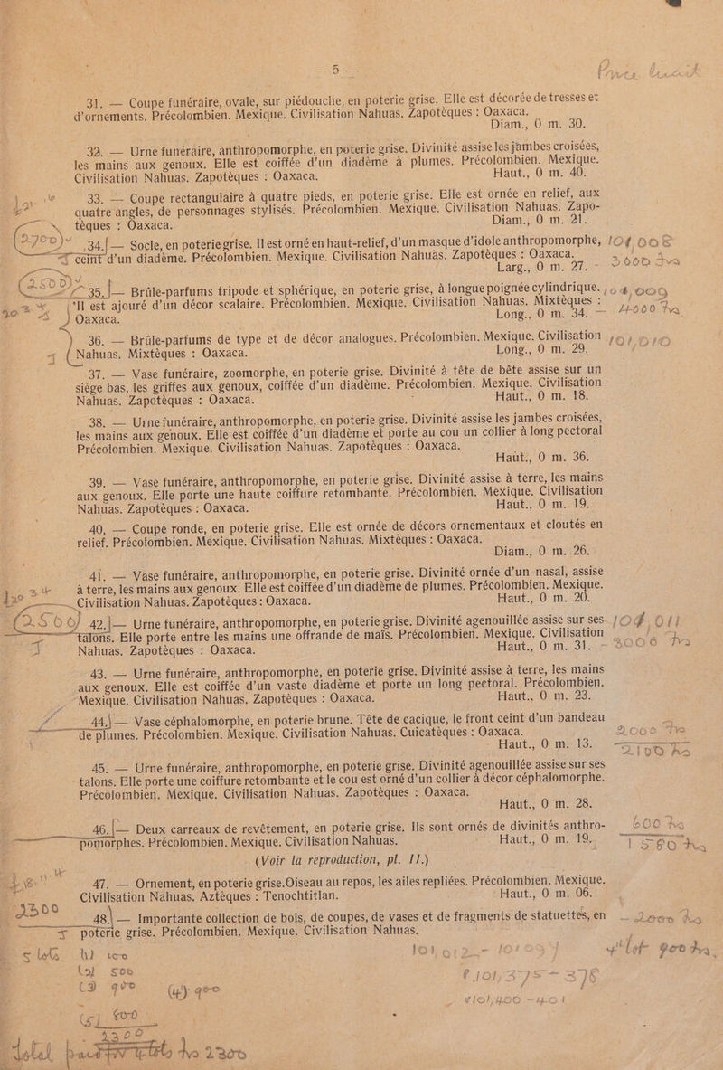 : ie v4 ‘ 31. — Coupe funéraire, ovale, sur piédouche, en poterie grise. Elle est décoreée de tresses et d’ornements. Précolombien. Mexique. Civilisation Nahuas. Zapoteques : Oaxaca. Diam., 0 m. 30. 33, — Urne funéraire, anthropomorphe, en poterie grise, Divinité assise les jambes croisées, les mains aux genoux. Elle est coiffée d’un diademe a plumes. Précolombien. Mexique. Civilisation Nahuas. Zapotéques : Oaxaca. | Haut., 0 m. 40. Ras 33. — Coupe rectangulaire a quatre pieds, en poterie grise. Elle est ornée en relief, aux Be quatre angles, de personnages stylises. Précolombien. Mexique. Civilisation Nahuas. Zapo- \ téques : Oaxaca. Diam.¢ 0 m. 21. 270d). Gide : 5 : tee “ 34.{— Socle, en poterie grise. Il est orné en haut-relief, d’un masque d’idole anthropomorphe, Od OO§ —ceint d’un diadéme. Précolombien. Mexique. Civilisation Nahuas. Zapoteques : Oaxaca. : oe: | Lares (0... 20 200 I EDDY | 3 i (Co age cae Briile-parfums tripode et sphérique, en poterie grise, a longue poignée cylindrique. , , 4 OOO aoe * “TT est ajouré d’un décor scalaire. Précolombien. Mexique. Civilisation Nahuas. Mixteques : | teh “ ) Oaxaca. Long, 0 mm 34 — «FOO RNG, 36. — Briile-parfums de type et de décor analogues. Précolombien. Mexique. Civilisation 4 ( Nahuas. Mixtéques : Oaxaca. Long! Oom. 29, OF Selene, FO 2% oN a siege bas, les griffes aux genoux, coiffée d’un diademe. Précolombien. Mexique. Civilisation Nahuas. Zapoteques : Oaxaca. Hatit:, Om. 18. 38. —- Urnefunéraire, anthropomorphe, en poterie grise. Divinité assise les jambes croisees, les mains aux genoux. Elle est coiffée d’un diademe et porte au cou un collier a long pectoral Précolombien. Mexique. Civilisation Nahuas. Zapoteques : Oaxaca. : Haut., 0 m. 36. 39. — Vase funéraire, anthropomorphe, en poterie grise. Divinité assise a terre, les mains aux genoux. Elle porte une haute coiffure retombante. Précolombien. Mexique. Civilisation Nahuas. Zapotéques : Oaxaca. Haut.; 0-m..19. 40, — Coupe ronde, en poterie grise. Elle est ornée de decors ornementaux et cloutés en relief, Précolombien. Mexique. Civilisation Nahuas. Mixteques : Oaxaca. Diam., 0 m. 26. Aj. — Vase funéraire, anthropomorphe, en poterie grise. Divinité ornée d’un nasal, assise 3. a terre, les mains aux genoux. Elle est coiffée d’un diademe de plumes. Précolombien. Mexique. oa po ~~ Civilisation Nahuas. Zapoteques : Oaxaca. | Haut., 0 m.:20. [&amp; S © 6) 42.|— Urne funéraire, anthropomorphe, en poterie grise. Divinité agenouillée assise sur ses. / © gor ae alons. Elle porte entre les mains une offrande de mais, Précolombien. Mexique. Civilisation. — 7 Ai a Nahuas. Zapoteques : Oaxaca. 7 ape eat. Oc. Oo) art ape eee 43. — Urne funéraire, anthropomorphe, en poterie grise. Divinité assise a terre, les mains aux genoux. Elle est coiffée d’un vaste diadéme et porte un long pectoral. Précolombien. “Mexique. Civilisation Nahuas. Zapoteques : Oaxaca. ~Hatt<: 0.1m 23. ey 44.) — Vase céphalomorphe, en poterie brune. Téte de cacique, le front ceint d’un bandeau 4 ee de plumes. Précolombien. Mexique. Civilisation Nahuas. Cuicatéques : Oaxaca. 2ooe Tr Haut. 0. me eee . az 100 AS 45, — Urne funéraire, anthropomorphe, en poterie grise. Divinité agenouillée assise sur ses talons. Elle porte une coiffure retombante et le cou est orné d’un collier a décor céphalomorphe. Précolombien. Mexique. Civilisation Nahuas. Zapoteques : Oaxaca. Hatt: 0° m. 28: sie AO. ee Deux carreaux de revétement, en poterie grise. Ils sont ornés de divinites anthro- 600 ha pomorphes, Précolombien. Mexique. Civilisation Nahuas. Haut, 0; mt A'9, TSO 2 4 a ; ; <j (Voir la reproduction, pl. I.) jstitrcenpenaet FY vo \\ : ; : ; &amp; : : @ Ae 47, — Ornement, en poterie grise.Oiseau au repos, les ailes replices. Précolombien. Mexique. 3300 Civilisation Nahuas. Azteques : Tenochtitlan. — Haut., 0 m. 06. . ae 48\ — Importante collection de bols, de coupes, de vases et de fragments de statuettes,en _ Dic > poterie grise. Précolombien. Mexique. Civilisation Nahuas, | bate < Lota. i) ure Od oa : Pr lef Goo ds ‘. of rm ~