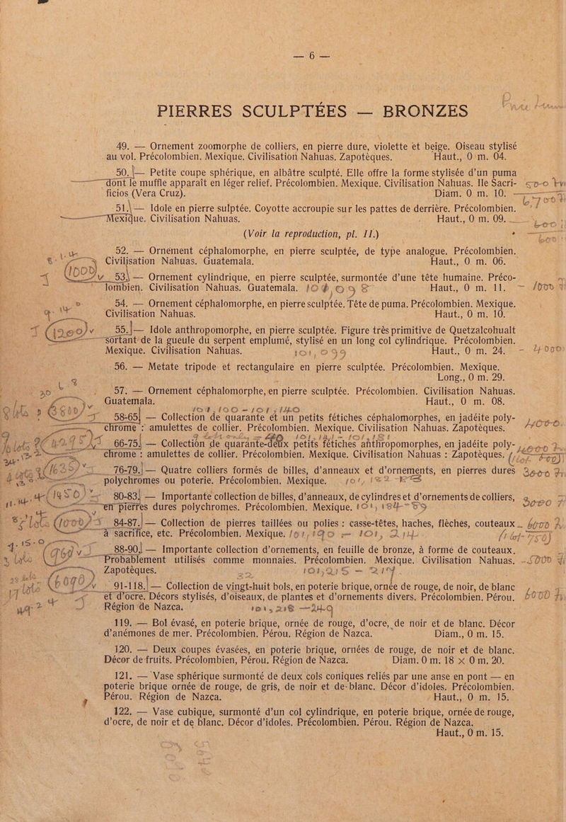 PIERRES SCULPTEES — BRONZES Pee Me 49. — Ornement zoomorphe de colliers, en pierre dure, Foleeie et beige. Oiseau stylisé au vol. Précolombien. Mexique. Civilisation Nahuas. Zapotéques. Haut., 0m. 04. Fou Petite coupe sphérique, en albatre sculpté. Elle offre la forme stylisée d’un puma —~dont le muffle apparait en léger relief. Précolombien. Mexique. Civilisation Nahuas. Ile Sacri- 5 50-0 ui. ficios (Vera Cruz). Diam. 0 m. 10. ae | 51,\ — Idole en pierre sulptée. Coyotte accroupie sur les pattes de derriere. Precolombien. b,7 —— —Mexique. Civilisation Nahuas. Haut., 0m. 09. (Voir la reproduction, pl. 11.) | Say ducal | 52. — Ornement céphalomorphe, en pierre sculptée, de type analogue, ie pects 6° Civilisation Nahuas. Guatemala. 50. my 067 %: 4 v__53.\ — Ornement cylindrique, en pierre ig Ss dune téte siaeice Préco- n } lombien. Civilisation Nahuas. Guatemala. 1O# © 9 § Haut., 0 m. 11. — /0dd.4 Nee 54, — Ornement céphalomorphe, en pierre pr Téte de puma. Précolombien. Mexique. oC CCivilisation Nahuas. Haut., 0 m. 10. 33 12.00) 59.j}— Idole anthropomorphe, en pierre sculptée. Figure trés primitive de Quetzalcohualt ————--—~— sortant/ de la gueule du serpent emplumé, sabe en un long col cylindrique. Précolombien. Mexique. Civilisation Nahuas. 101,099 Haut., 0m. 24. - 4 doe 56. — Metate tripode et CAS en pierre sculptée. Précolombien. Mexique. Q | Long., 0 m. 29. : K 30° L _-, 57; — Ornement céphalomorphe, en pierre sculptée. Précolombien. Civilisation Nahuas. ae fs yy. Guatemala: Hautes Ono 08: Qiida 2 S500) 5 100-101 s 10 | a Beds eee F. OsDOL Collection ‘de quarante et un petits fétiches céphalomorphes, en jadéite poly- / TO-D &amp; ea » chrome : amulettes < collier. Shag aN: meade: SE Nahuas. Zapoteques. soda : Is lats OC 1,2. RS A 66- 754 — Collection de raaranteene Gx p petits. fétiches ‘ahthropomorphes, en jadéite poly- MOCo Vo eee —S. chrome : amulettes de collier. Précolombien. Mexique. Civilisation Nahuas : Zapotéques. (co, rie, i we av fb a S)¥ ‘ EA 5p ota h ee 76 -79.| Quatre colliers formés de billes, d’anneaux et d’ornements, en pierres dures pees Qy as < parocons ll polychromes ou poterie. Précolombien. Mexique. (ot, 1S 2 Kees f uw) 14US 0) 0-83) — Importante collection de billes, d’anneaux, de cylindres et @ornements de colliers, Ee fad A 4; 200 : a : so. eft pierres dures polychromes. Précolombien, “Mexique. (0+, 184 SS ‘ wie ee joonp- 84-87.) — Collection de pierres taillées ou polies : casse-tétes, haches, fléches, couteaux ben a ‘sacrifice, etc. Precolombien. Mexique. /o71,?GFO = 101, Qo4 ue (t-bef- ware ae | Po ry, /o¥ es = aba v2 _-88- 90,| — Importante collection d’ornements, en feuille de bronze, 4 forme de couteaux, _ a lye le ~Probablement utilisés comme monnaies. Précolombien. Mexique. Civilisation Nahuas, -{000 ¥ : — Zapoteques. : (OHQS — Qi | Sy Me ’ Reid ae = Lt (6 OG EA + 91-118.;— Collection de vingt- -huit bols, en poterie brique, ornée de rouge, de noir, de here Lite 26 Sess - _« et d’ocre. Décors stylisés, d’oiseaux, de plantes et d’ornements divers. Précolombien, Pérou, 40 } } 5 | Wo a Région de Nazca. 1D’, 2 A 119. — Bol évasé, en poterie brique, ornée de rouge, d’ocre, de noir et de blanc. Décor d’anémones de mer. Précolombien. Pérou. Région de Nazca. Diam., 0 m. 15. 120. — Deux coupes évasées, en poterie brique, ornées de rouge, de noir et de blanc. Decor de fruits. Précolombien, Pérou, Région de Nazca. Diam. 0m. 18 x Om, 20. 121. — Vase sphérique surmonté de deux cols coniques reliés par une anse en pont — en poterie brique ornée de rouge, de gris, de noir et de-blanc. Décor d’idoles. Précolombien. 7 Pérou. Région de Nazca. Haut., 0 m. 15. 122, — Vase cubique, surmonté d’un col cylindrique, en poterie brique, ornée de rouge, d’ocre, de noir et de blanc. Décor d’idoles. Précolombien. Pérou. Région de Nazca. Haut., 0m. 15.