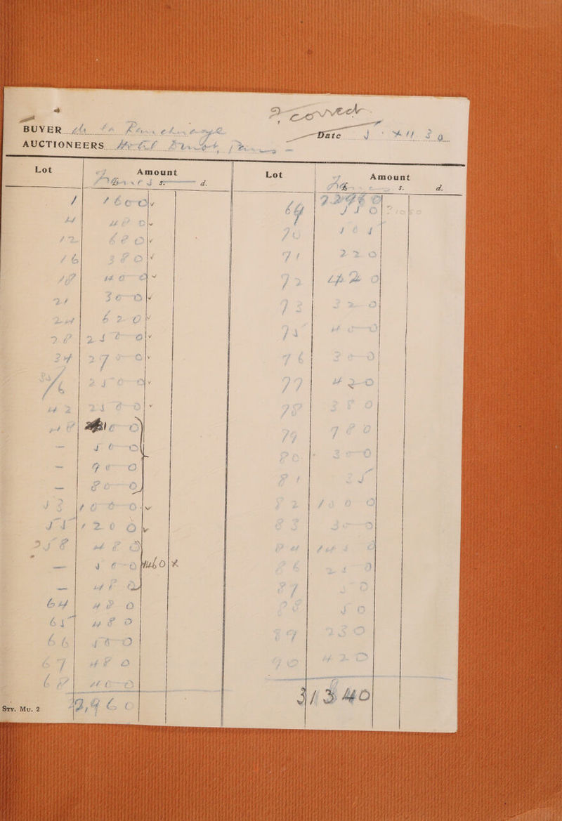 | | cas oe AUCTIONEERS. 46.