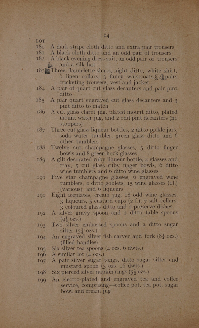 LOT 181 <A black cloth ditto and an odd pair of trousers 182. A black evening dress suit, an odd pale of trousers ge . and a silk hat | 183 Three flannelette shirts, night ditto, white: shirt, cricketing trousers, vest and jacket | 184A pair of quart cut glass decanters and pair pint ‘ditto: 185 A pair quart engraved cut glass decanters and 3 pint ditto to match * 186 A cut glass claret jug, plated mount ditto, plated mount water jug, and 2 odd pint Cera BP stoppers) soda water tumbler, green glass ditto and 6 other tumblers — 188 Twelve cut champagne glasses, 5 ditto finger. bowls and 8 green hock glasses, . 18g A gilt decorated ruby liqueur bottle, 4 aoe and’ tray, 5 cut glass ruby finger bowls, 6 ditto’ wine tumblers and 6 ditto wine glasses) 190 Five star champagne glasses, 6 engraved wine tumblers, 2 ditto goblets, 15 wine Ss (xf.) (various) and 6 liqueurs 191 Eight iceplates, cream jug, 18 odd wine glasses, 3, liqueurs, 5 custard cups (2 f.), 7 salt cellars, 3 coloured glass ditto and 2 preserve dishes 192 A silver gravy spoon and 2 ditto ‘table spoons bin (93 0Zs.) 193 Two silver embossed spoons. and a, ditto sugar. sifter (54 0zs.) (filled handles) 195 Six silver tea spoons (4 ozs. 6 dwts. ) 196. A similar lot (4 ozs.) 197. A pair silver sugar tongs, ditto sugar sifter and | mustard spoon (3 ozs. 16 dwts.) 198 Six pierced silver napkin rings (5$ 02s.) bowl and cream. jug