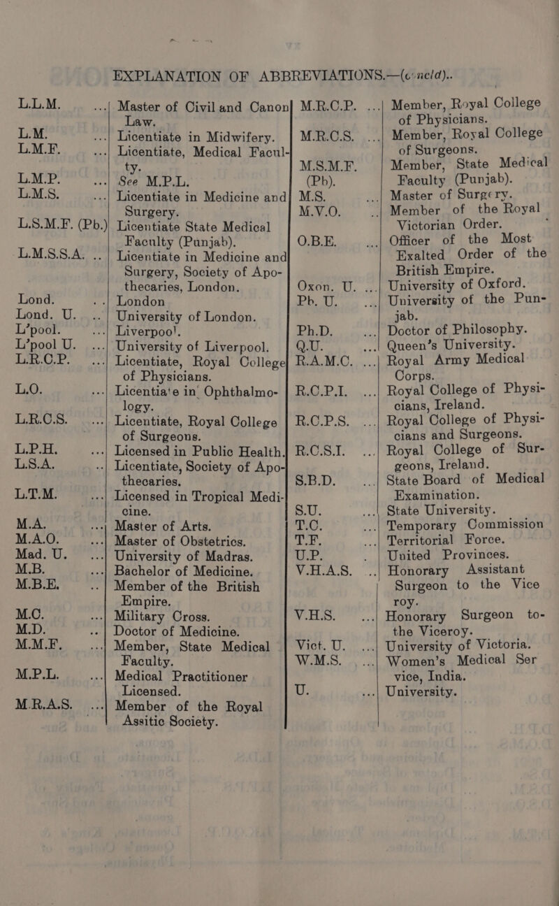 L.L.M. L.M. L.M.F. L.M.P. L.M.S. Lond. L’pool. itv. Law. Surgery. Licentiate State Medical Faculty (Punjab). Surgery, Society of Apo- thecaries, London. University of London. of Physicians. logy. of Surgeons. thecaries. cine. Member of the British Empire. Doctor of Medicine. Faculty. Licensed. Assitic Society. M.R.C.S. (Pb). M.S. M.V.O. O.B.E. vedo OD Ph.D. Q.U. R.C.P.I. R.C.P.S. R.C.8.1. S.B.D. of Physicians. of Surgeons. | Member, State Medical Faculty (Punjab). Master of Surgery. Victorian Order. Exalted Order of the British Empire. jab. Queen’s University. Royal Army Medical Corps. cians, Ireland. cians and Surgeons. geons, Ireland. Examination. United Provinces. Surgeon to the Vice roy. the Viceroy. vice, India.