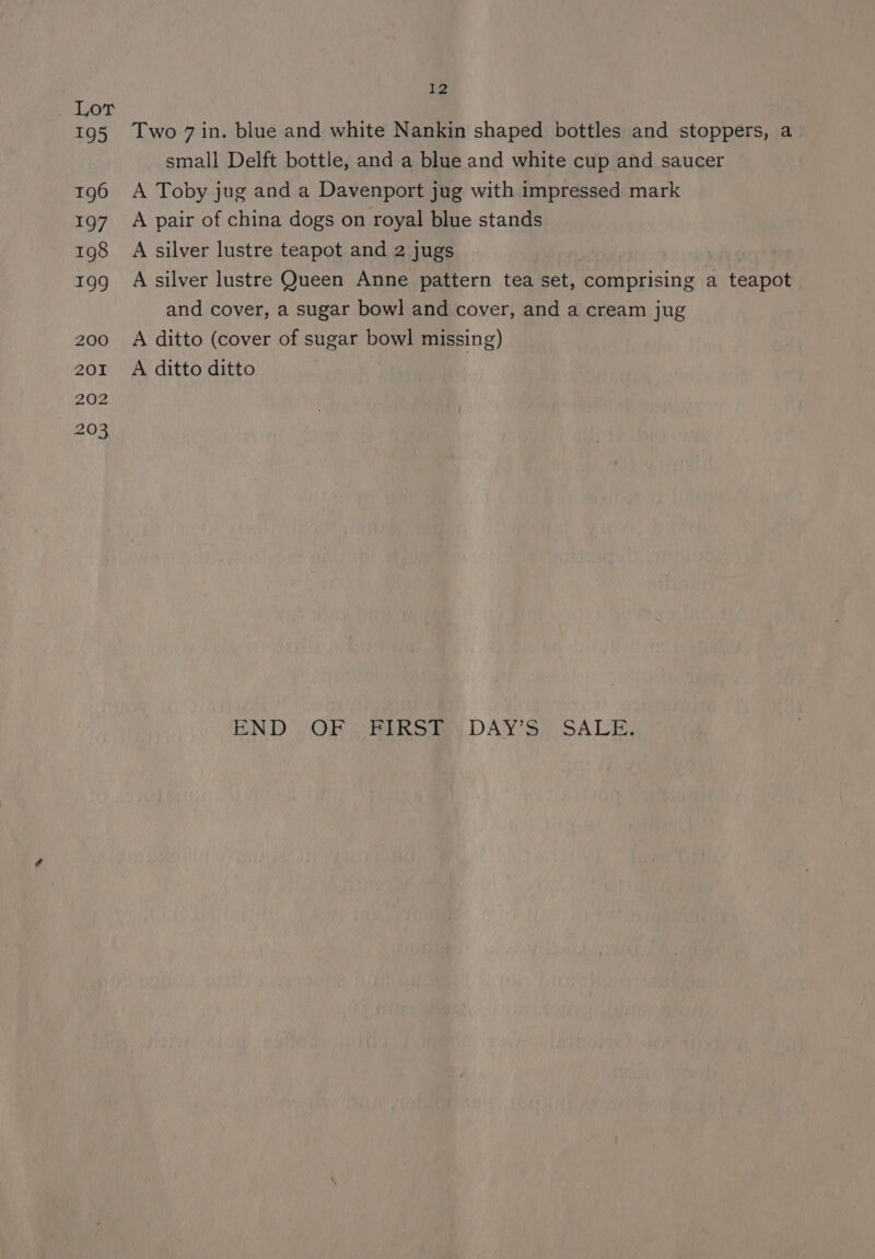 Lor 195 Two 7 in. blue and white Nankin shaped bottles and stoppers, a small Delft bottle, and a blue and white cup and saucer 196 A Toby jug and a Davenport jug with impressed mark 197 A pair of china dogs on royal blue stands 198 A silver lustre teapot and 2 jugs 199 A silver lustre Queen Anne pattern tea set, comprising a teapot and cover, a sugar bowl and cover, and a cream jug 200 A ditto (cover of sugar bowl missing) 201 A ditto ditto 202 203 END.) OR (Rody DAY'S. SALE,